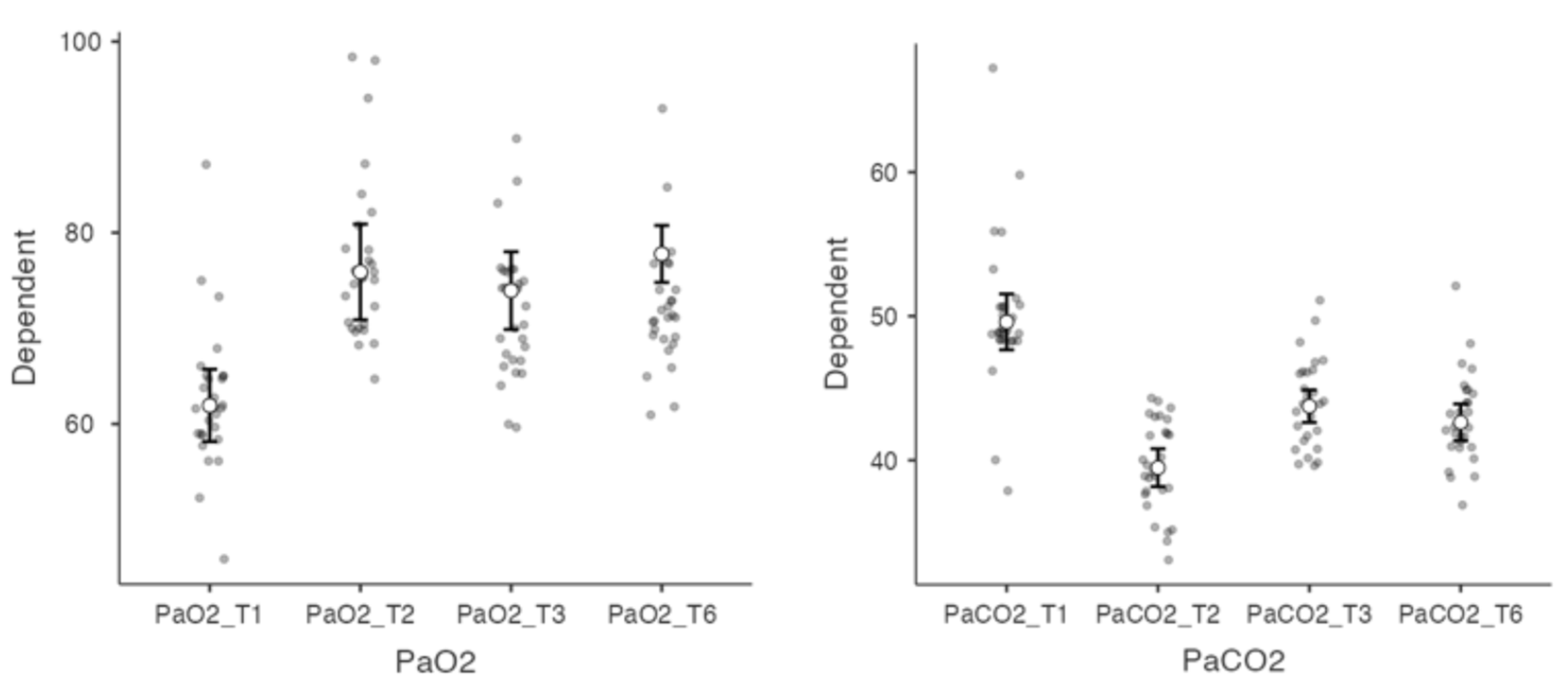 Jcm 12 02453 g003 Jcm 12 02453 g003