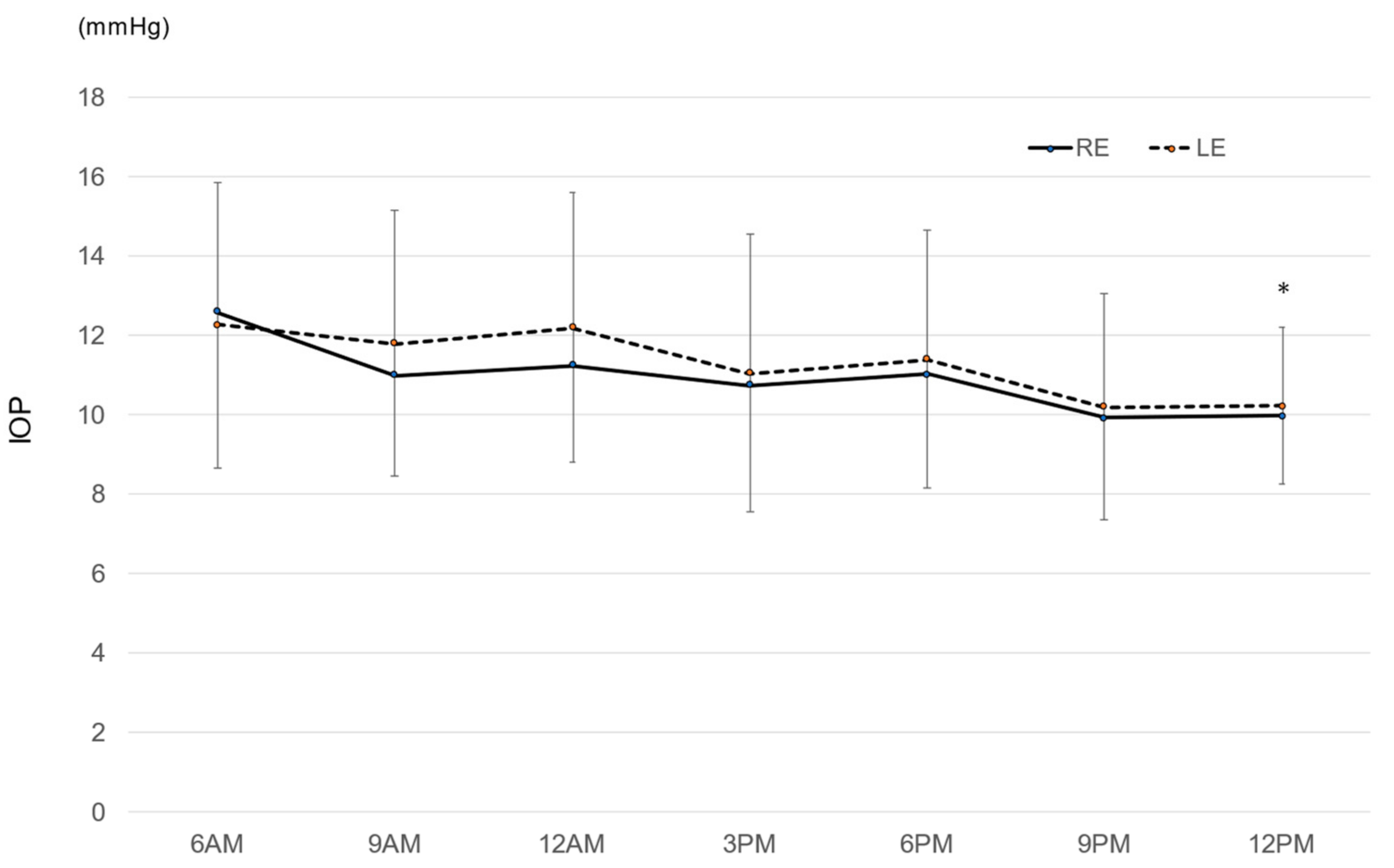 Jcm 12 02460 g001 Jcm 12 02460 g001