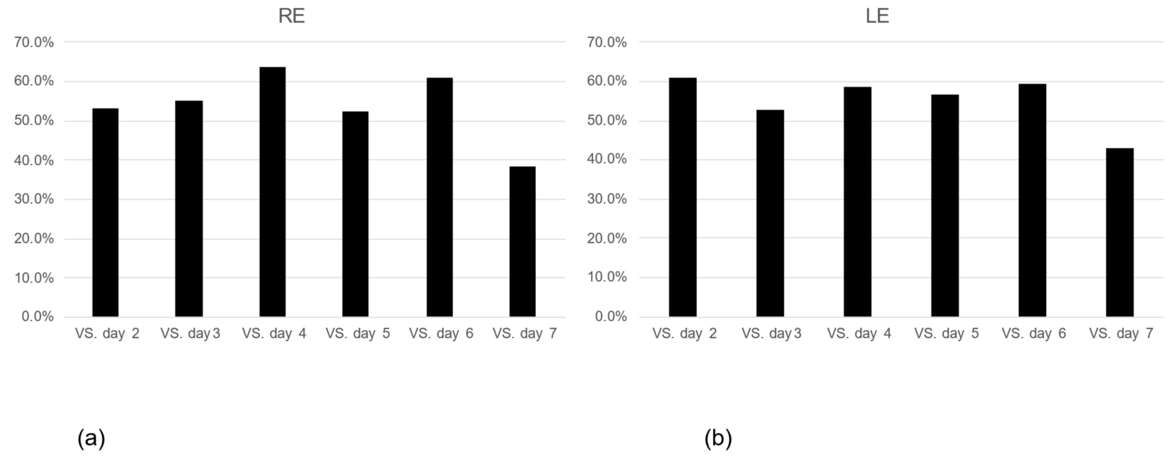 Jcm 12 02460 g004 Jcm 12 02460 g004