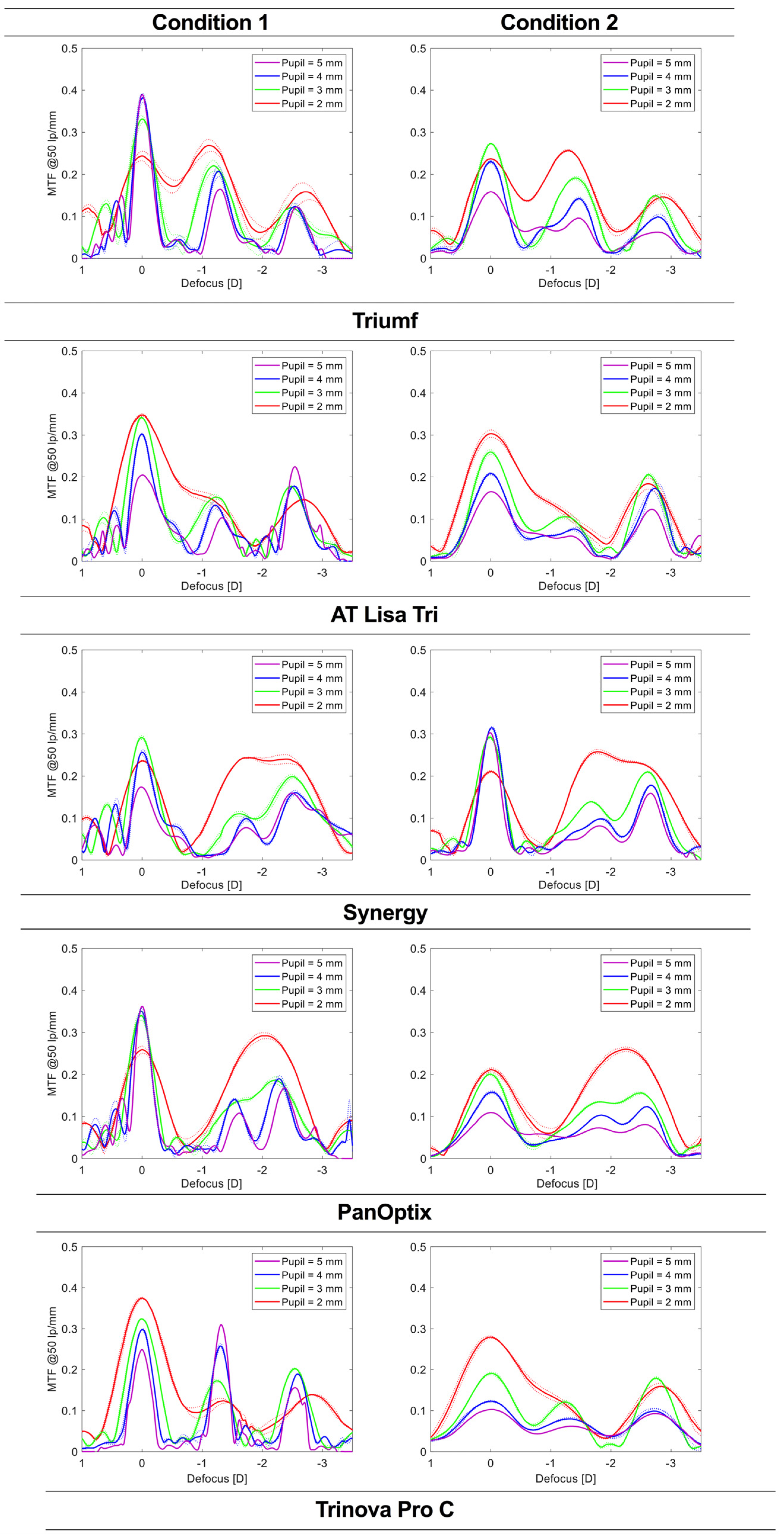 Jcm 12 02523 g004 Jcm 12 02523 g004
