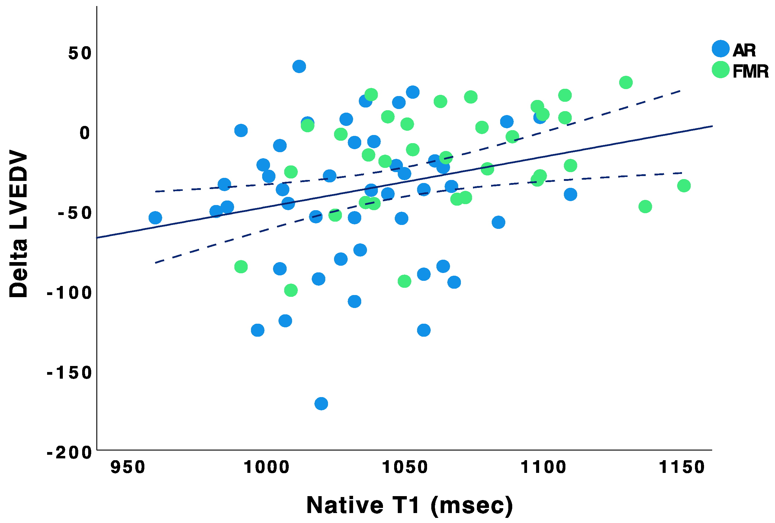 Jcm 12 02649 g002 Jcm 12 02649 g002