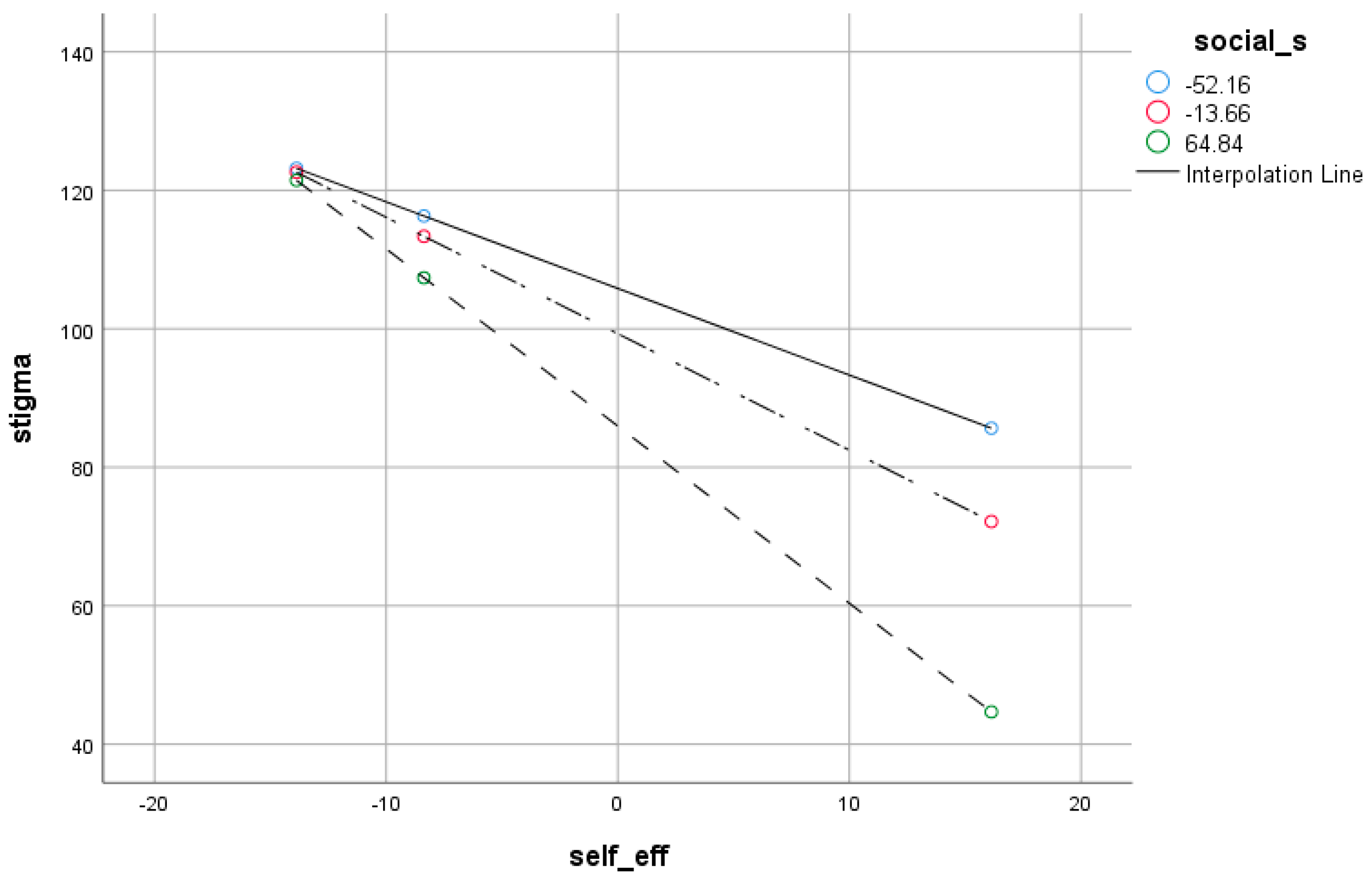 Jcm 12 02686 g001 Jcm 12 02686 g001