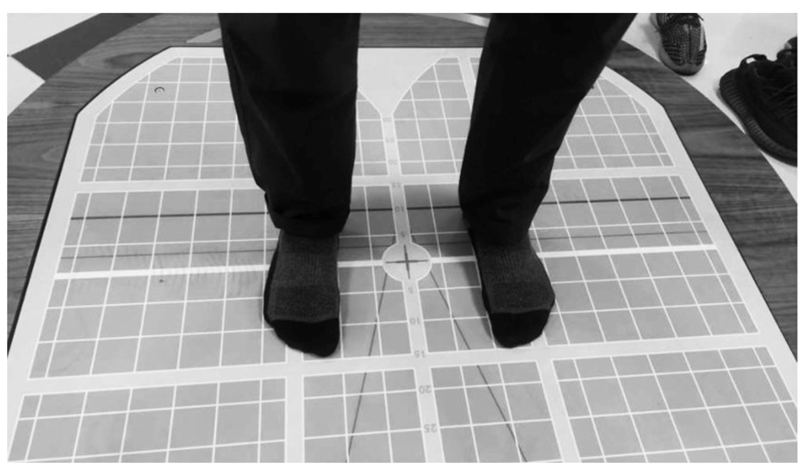 Jcm 12 02764 g002 Jcm 12 02764 g002