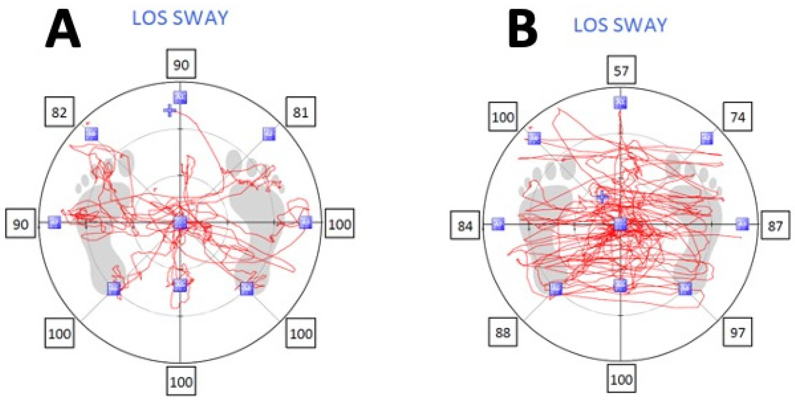 Jcm 12 02764 g004 Jcm 12 02764 g004