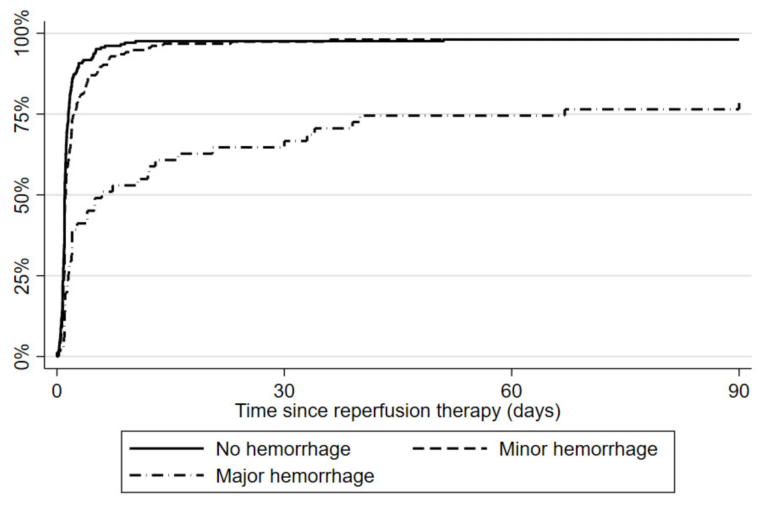 Jcm 12 02771 g001 Jcm 12 02771 g001