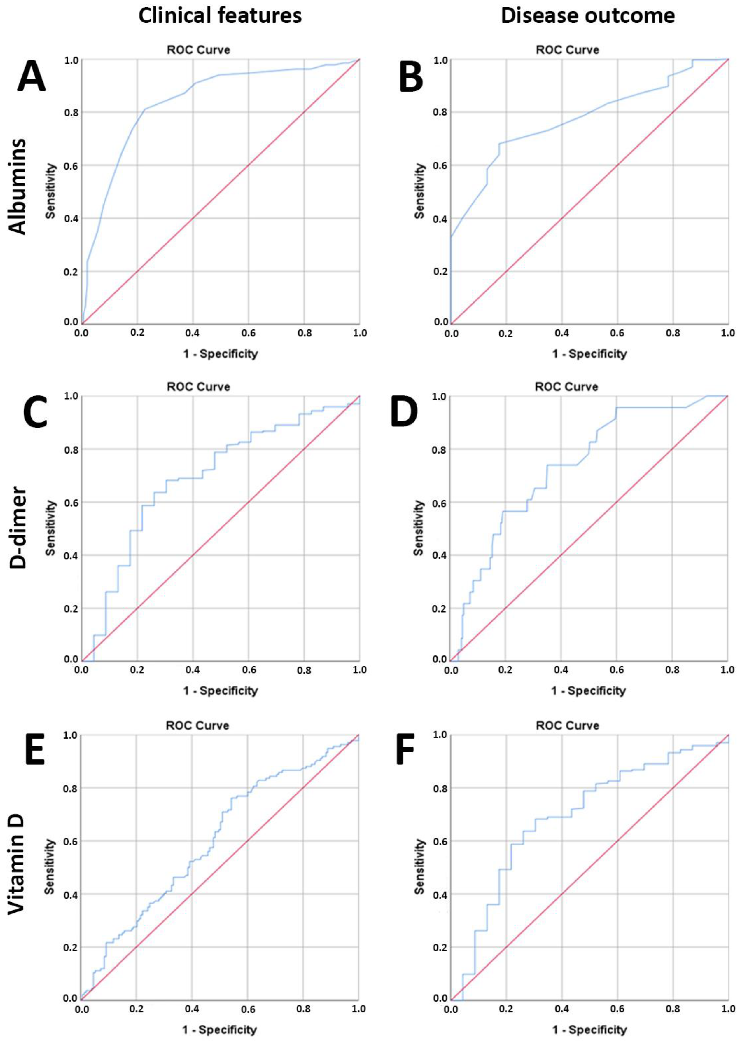 Jcm 12 02825 g004 Jcm 12 02825 g004