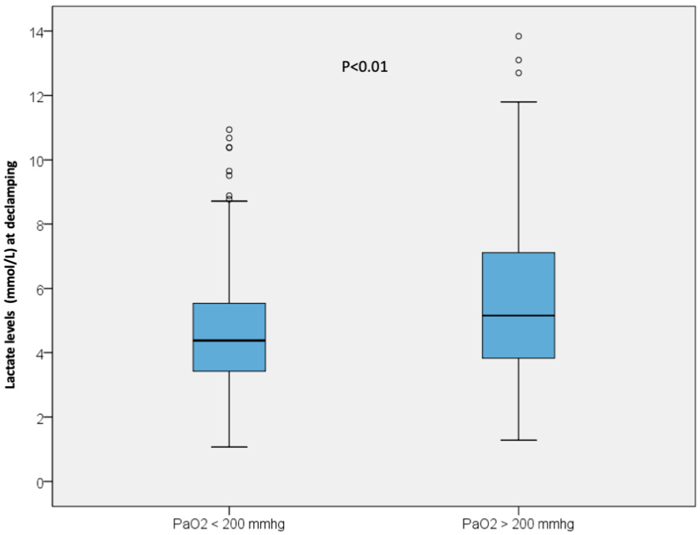 Jcm 12 02940 g002 Jcm 12 02940 g002