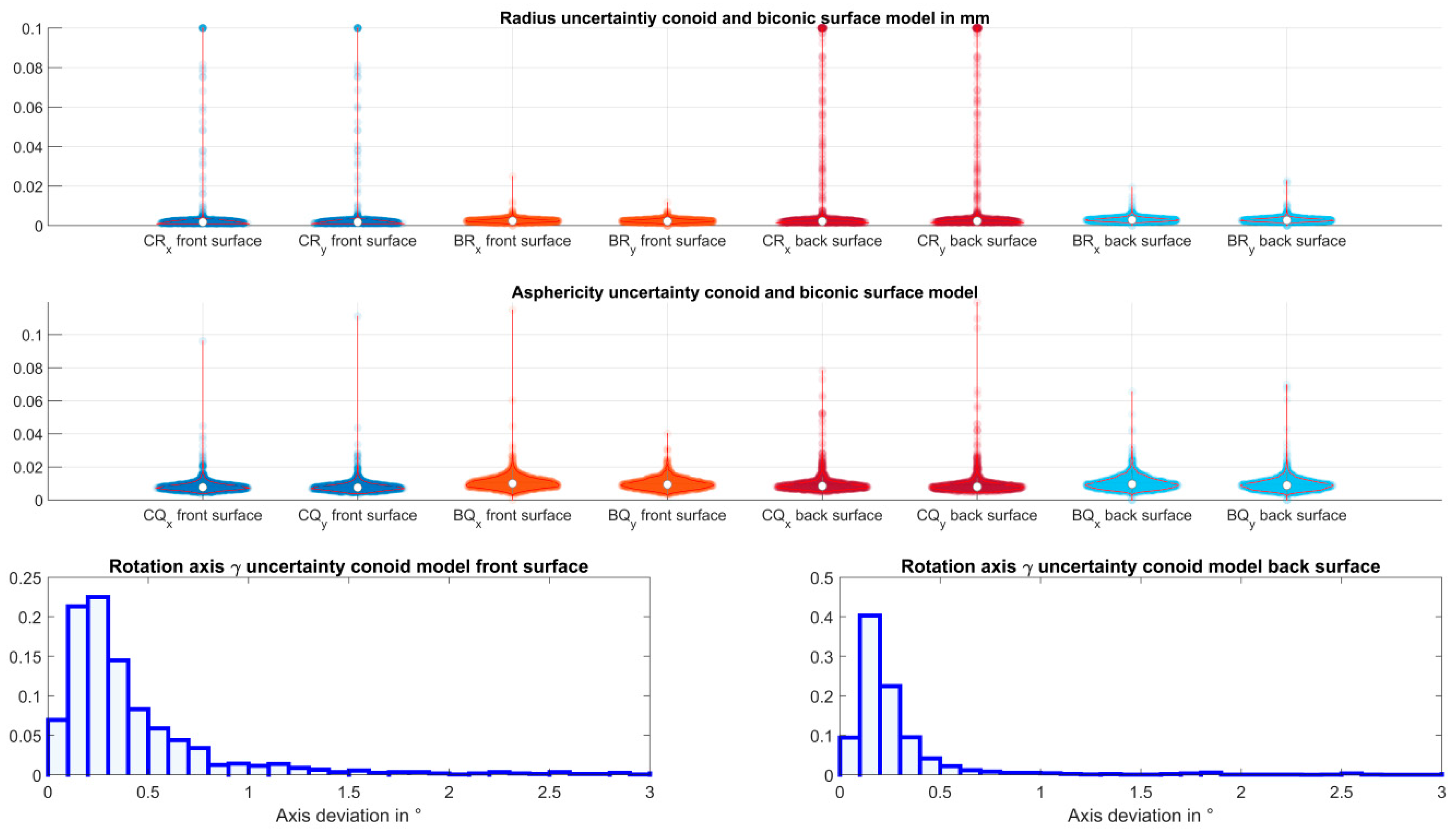 Jcm 12 03522 g003 Jcm 12 03522 g003