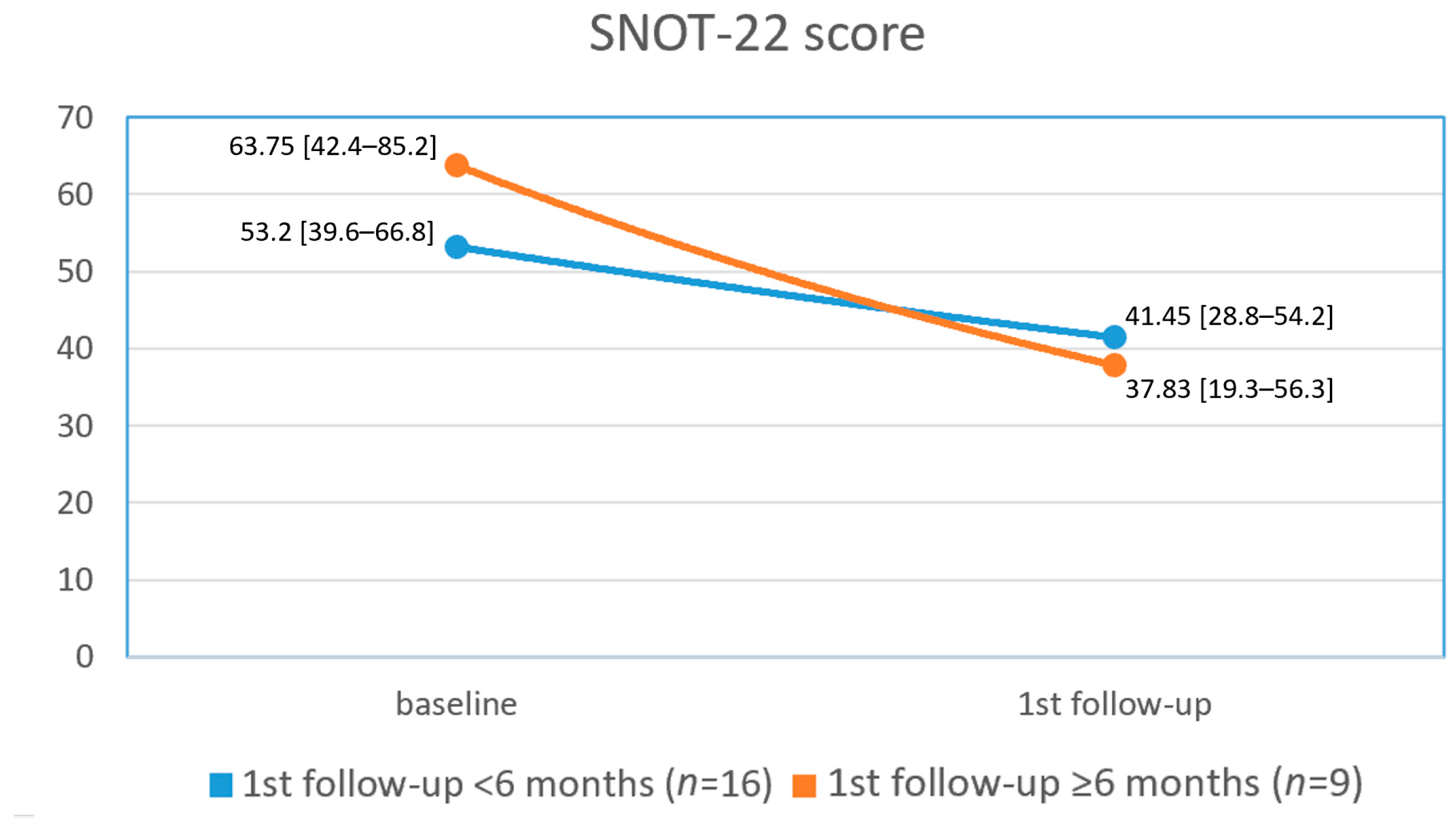 Jcm 12 03671 g001 Jcm 12 03671 g001