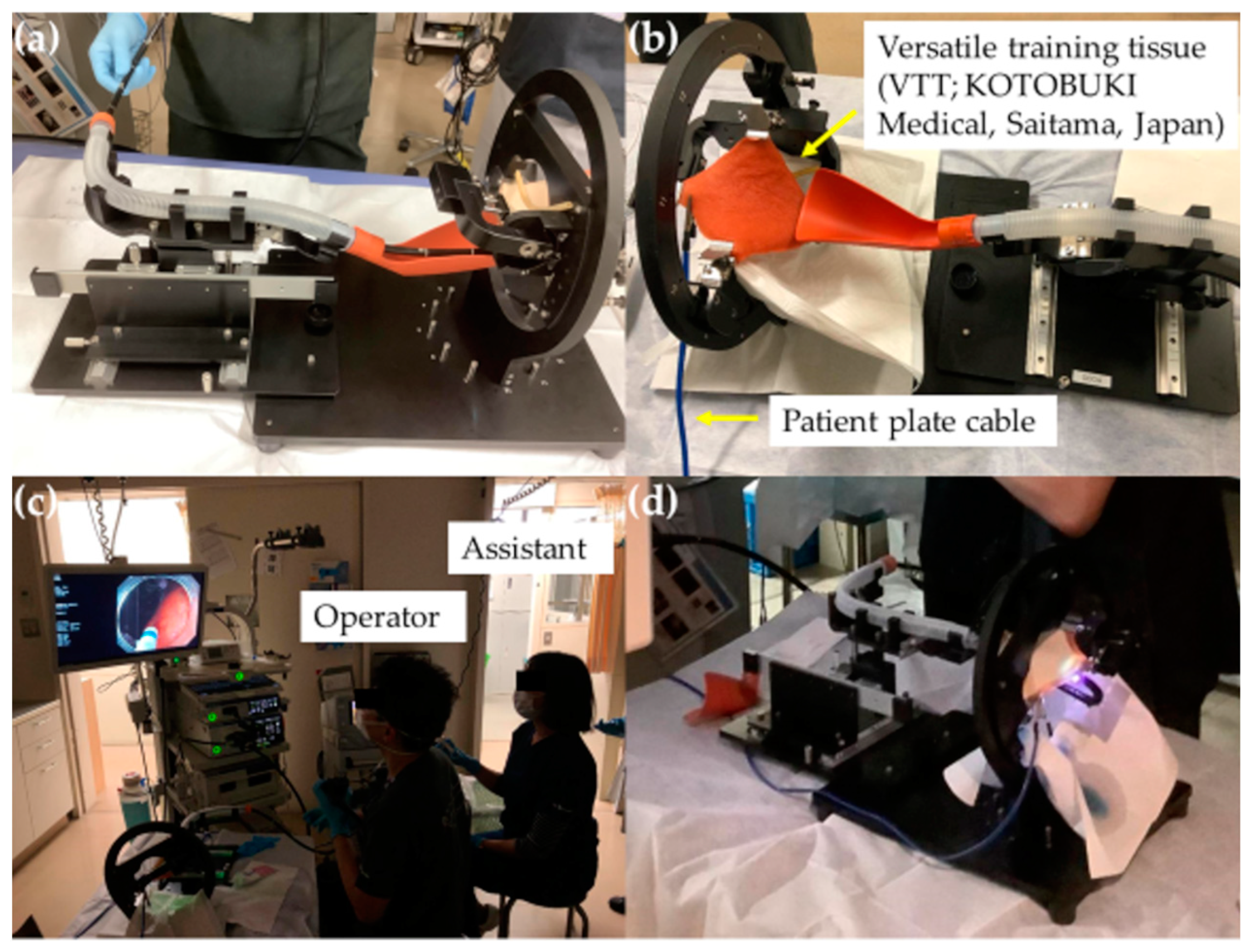Jcm 12 03692 g002 Jcm 12 03692 g002