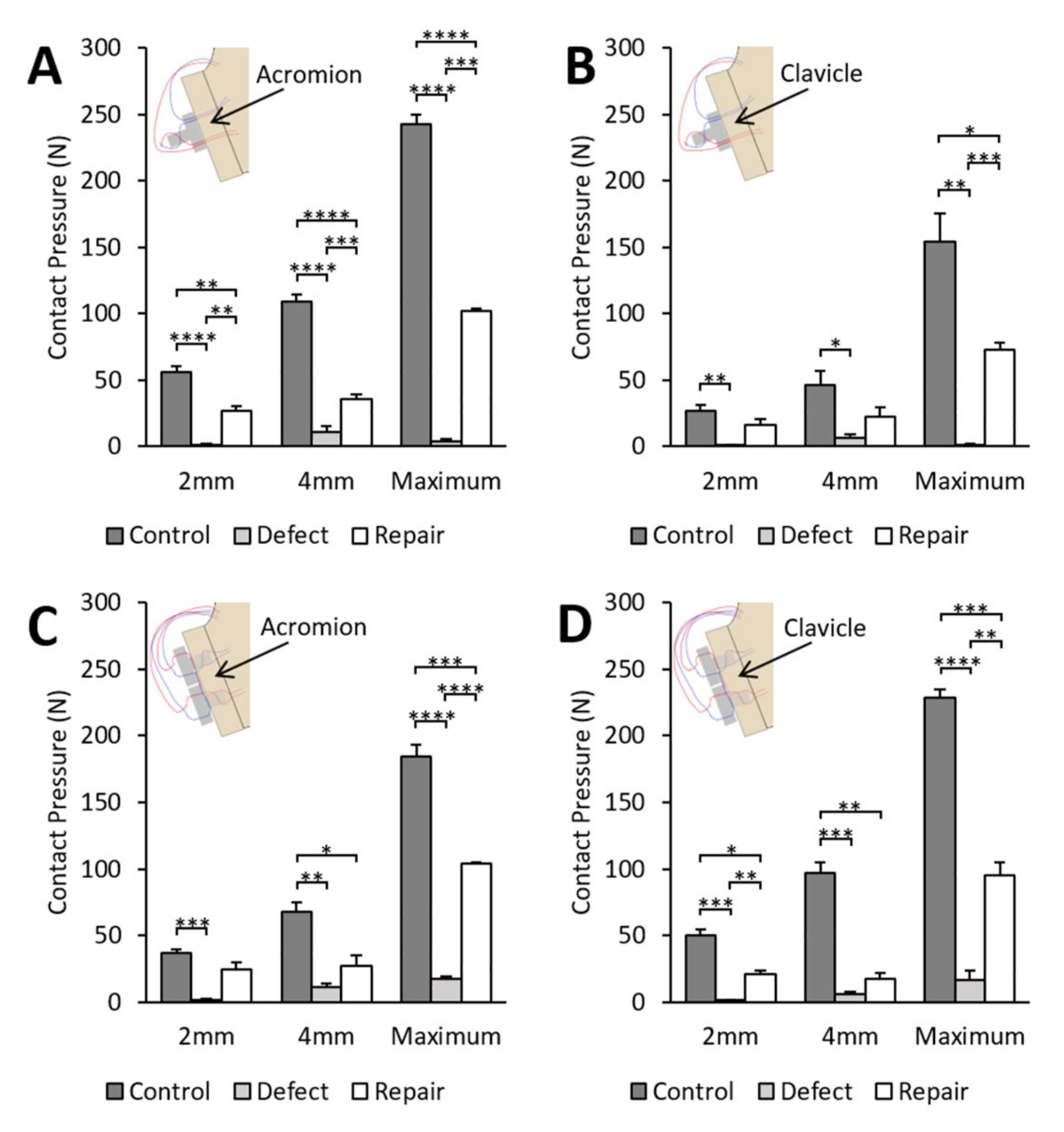 Jcm 12 04035 g005 Jcm 12 04035 g005
