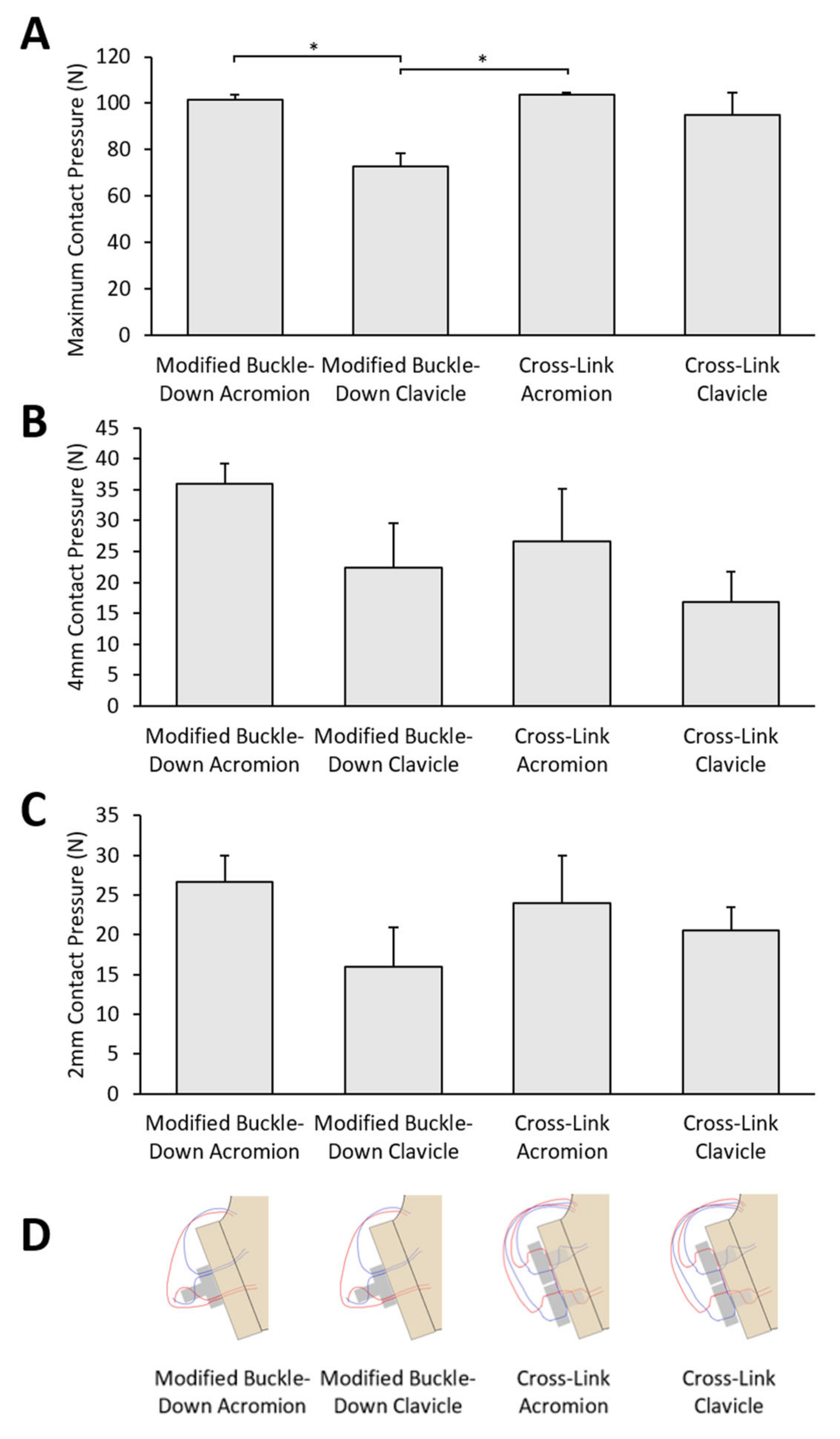 Jcm 12 04035 g006 Jcm 12 04035 g006