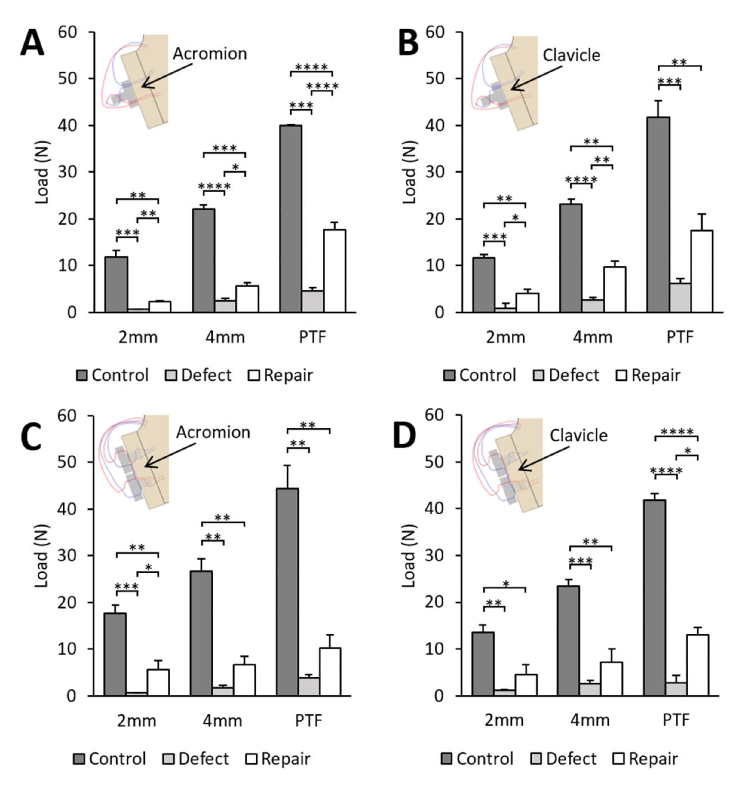 Jcm 12 04035 g007 Jcm 12 04035 g007