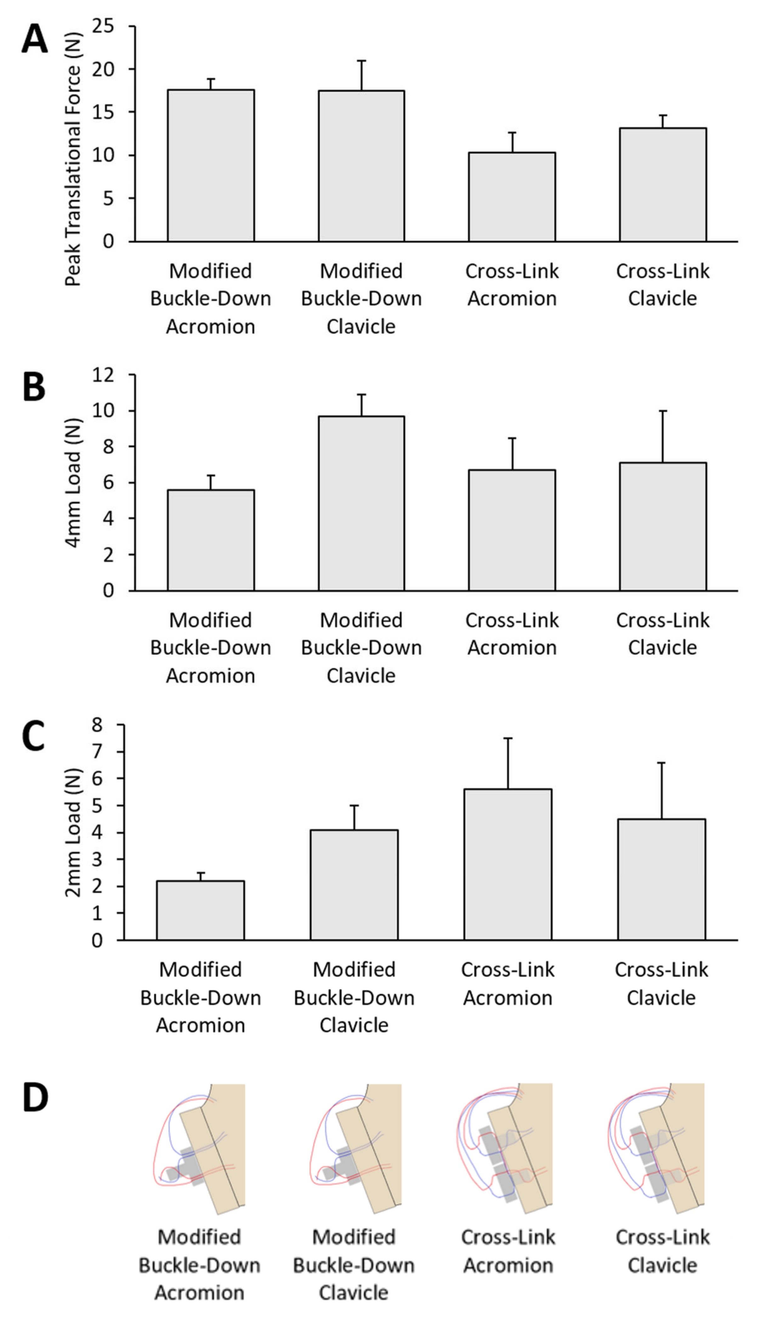 Jcm 12 04035 g008 Jcm 12 04035 g008