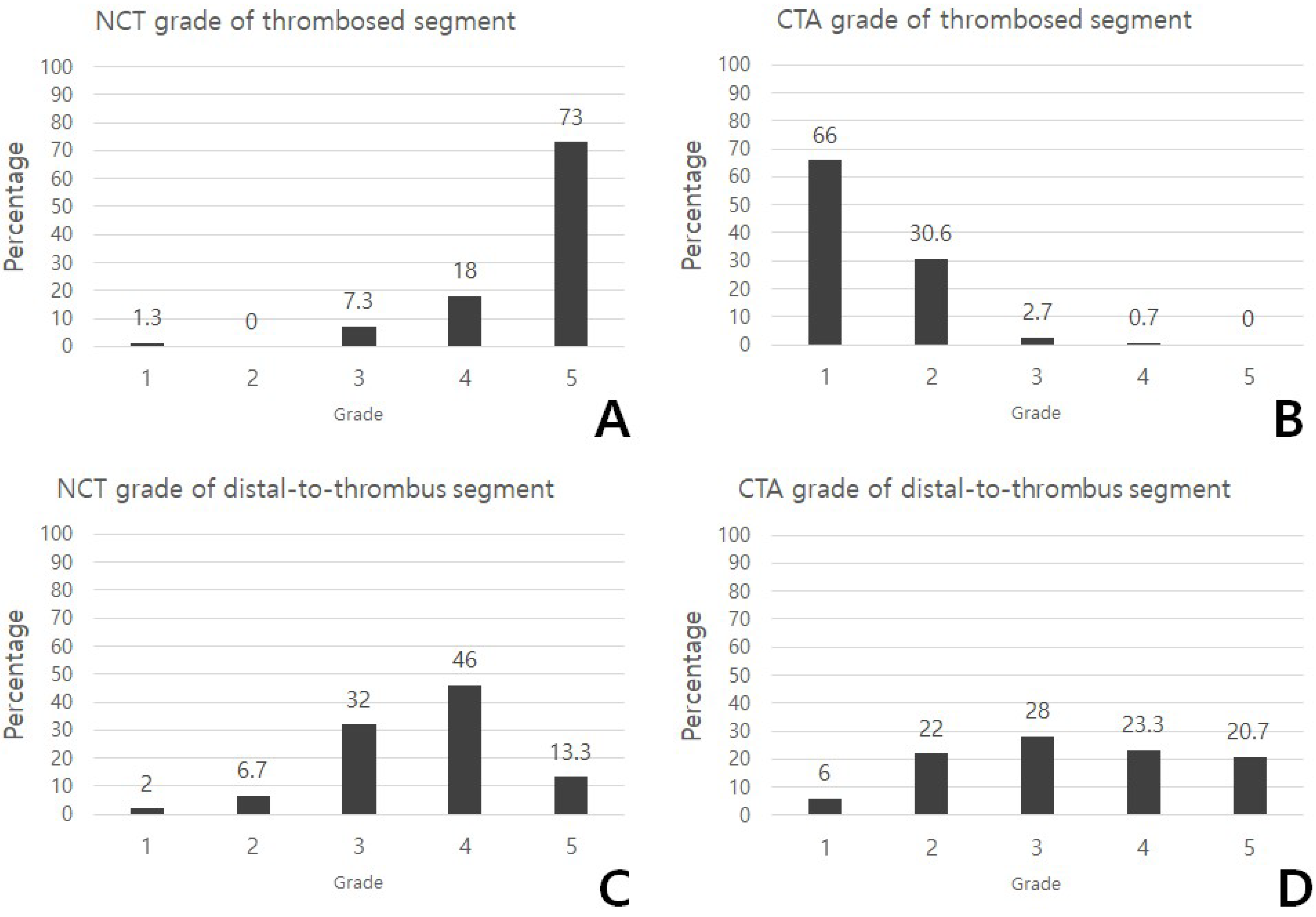 Jcm 12 04051 g004 Jcm 12 04051 g004