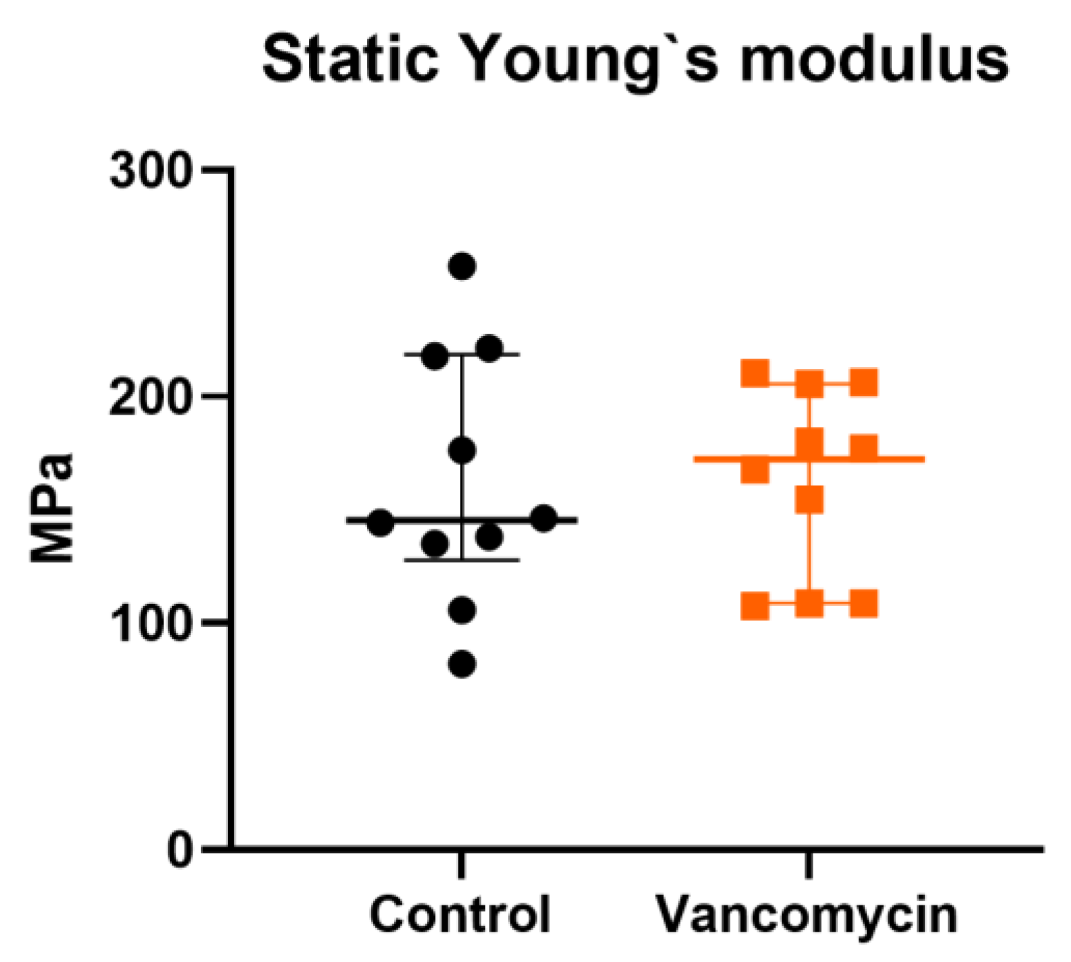 Jcm 12 04104 g003 Jcm 12 04104 g003