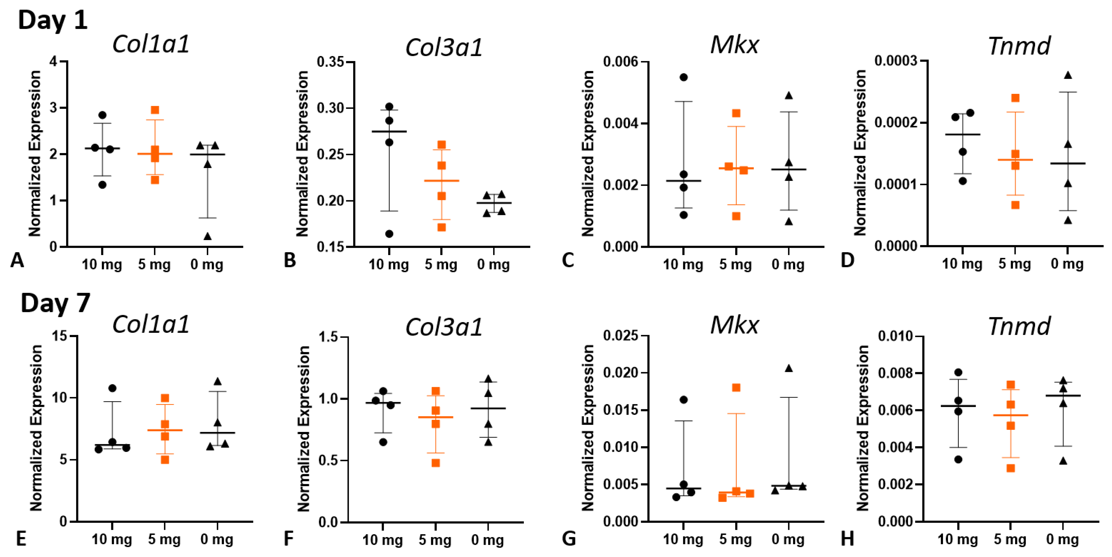 Jcm 12 04104 g006 Jcm 12 04104 g006