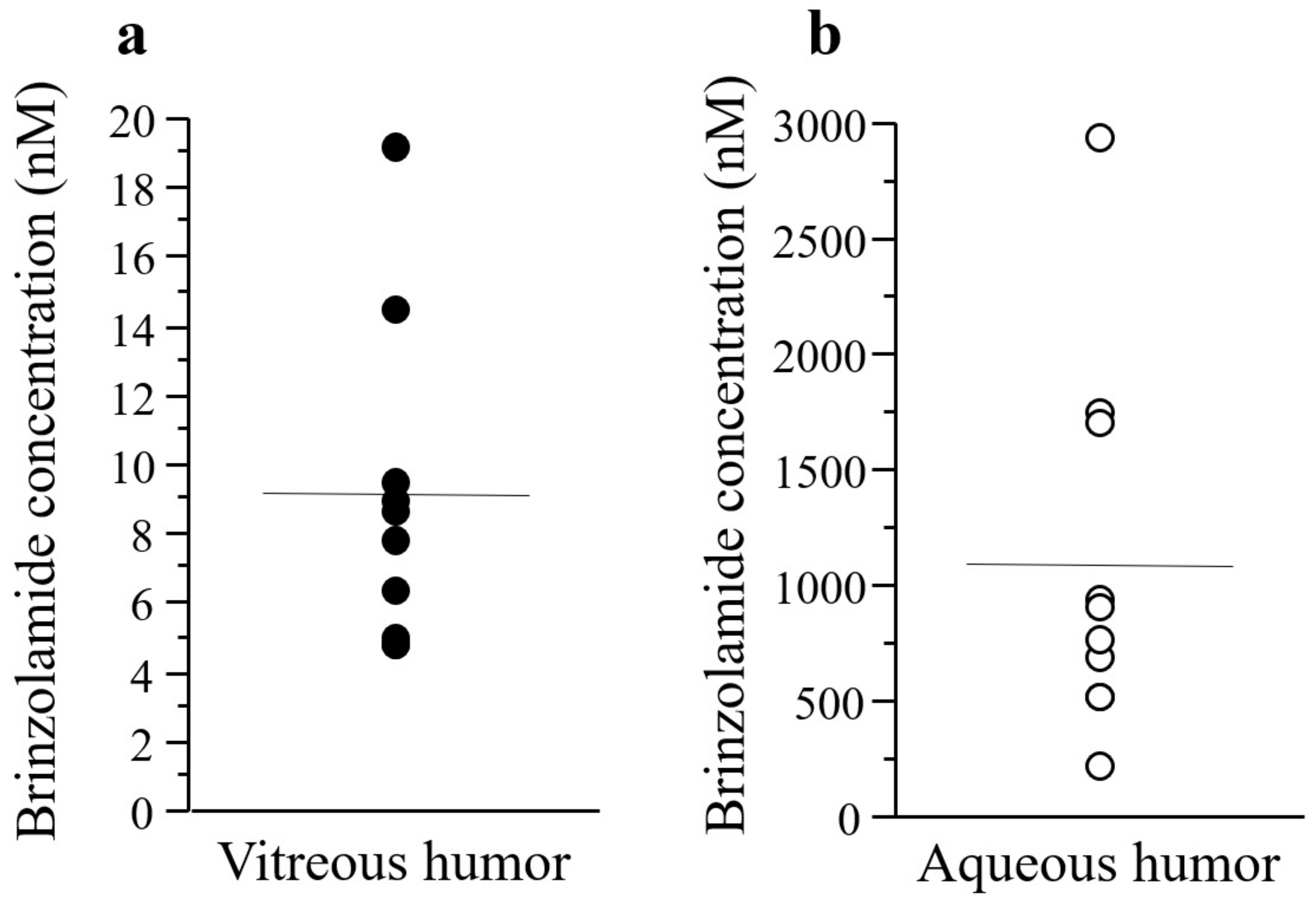 Jcm 12 04175 g004 Jcm 12 04175 g004