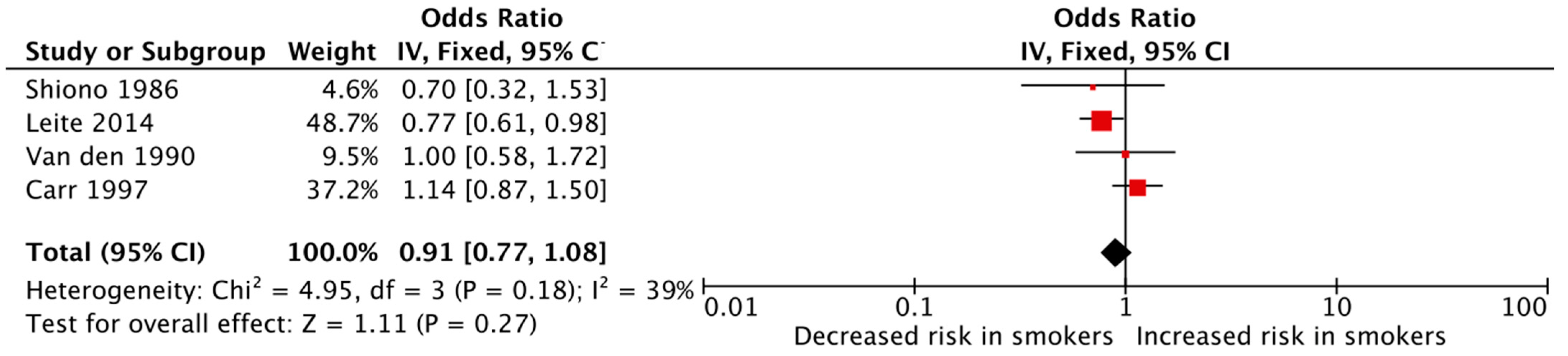 Jcm 12 04181 g004 Jcm 12 04181 g004