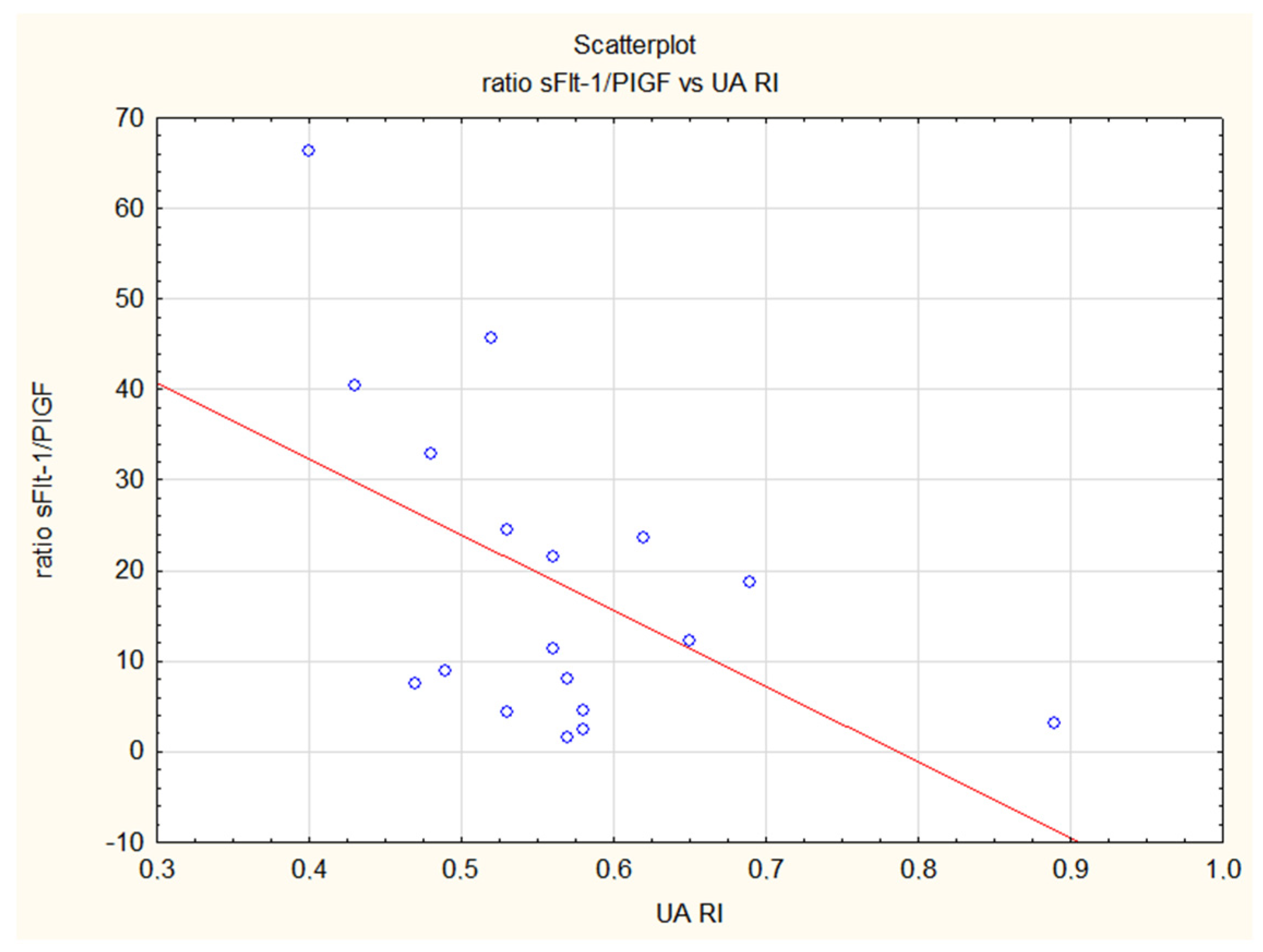 Jcm 12 04281 g001 Jcm 12 04281 g001
