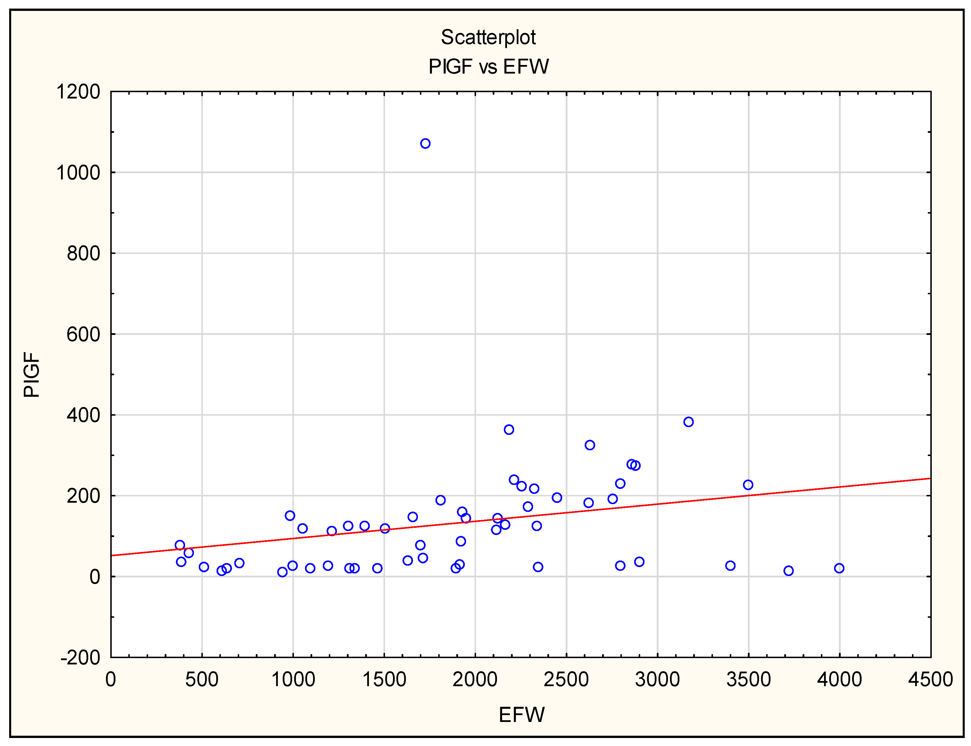 Jcm 12 04281 g003 Jcm 12 04281 g003