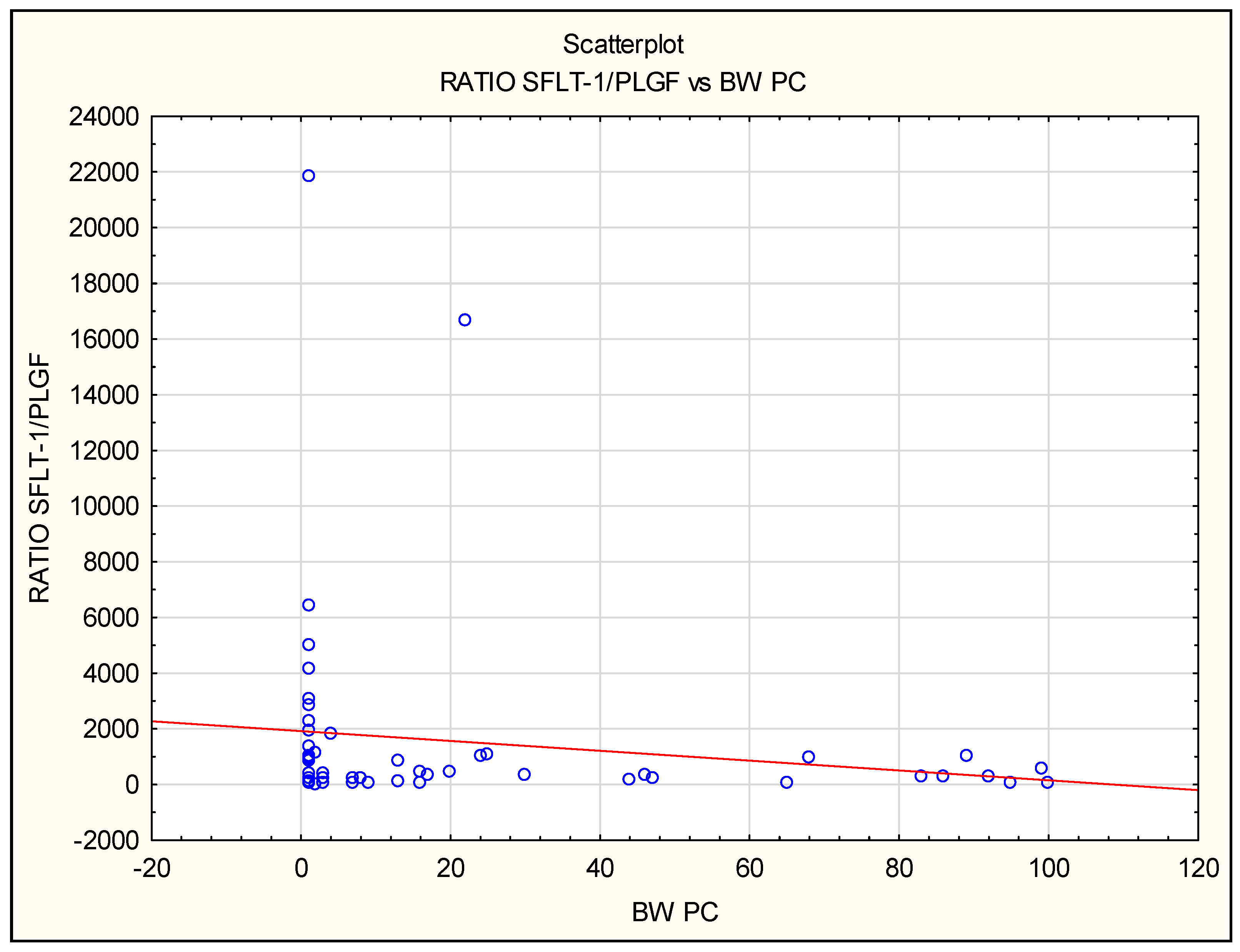 Jcm 12 04281 g004 Jcm 12 04281 g004