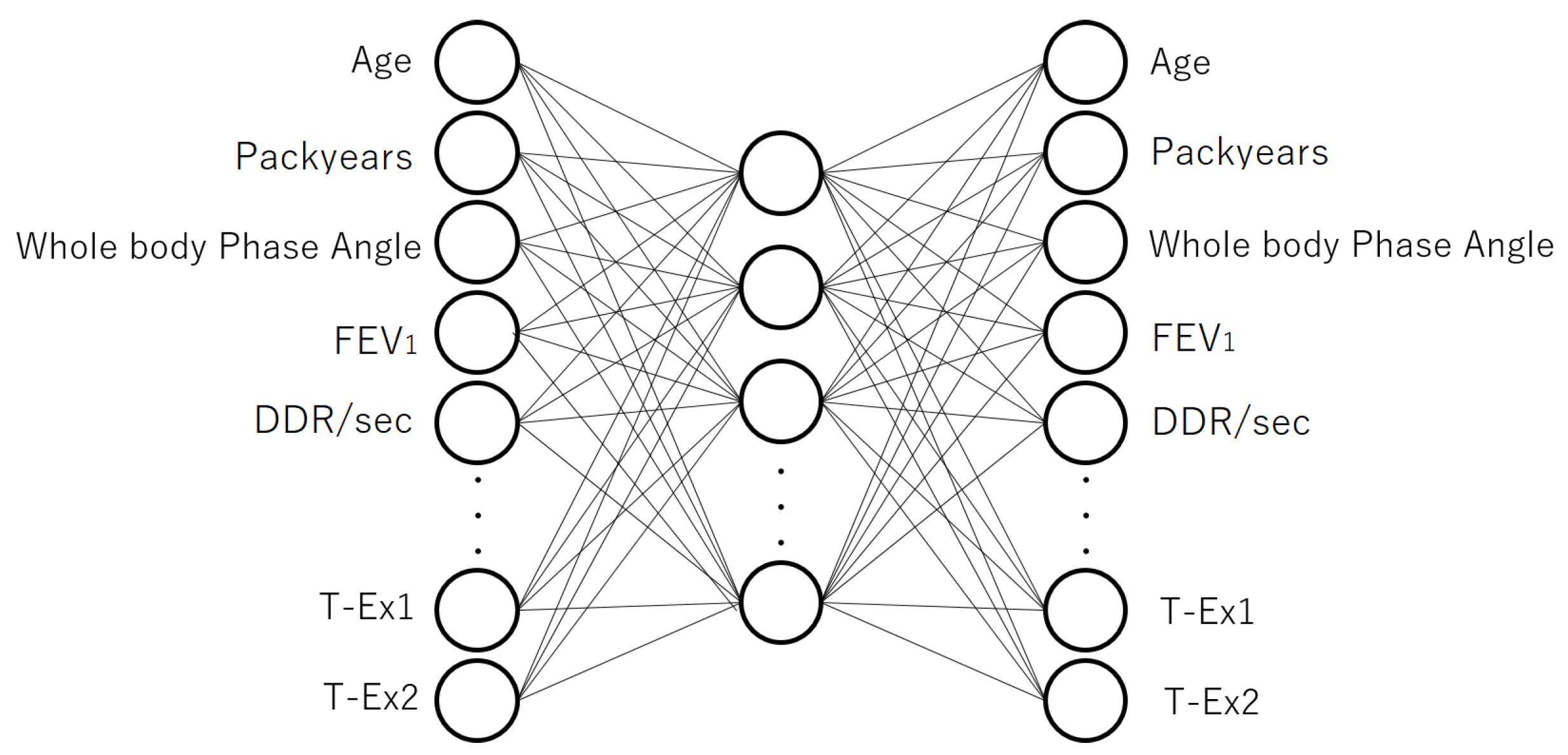 Jcm 12 04297 g001 Jcm 12 04297 g001