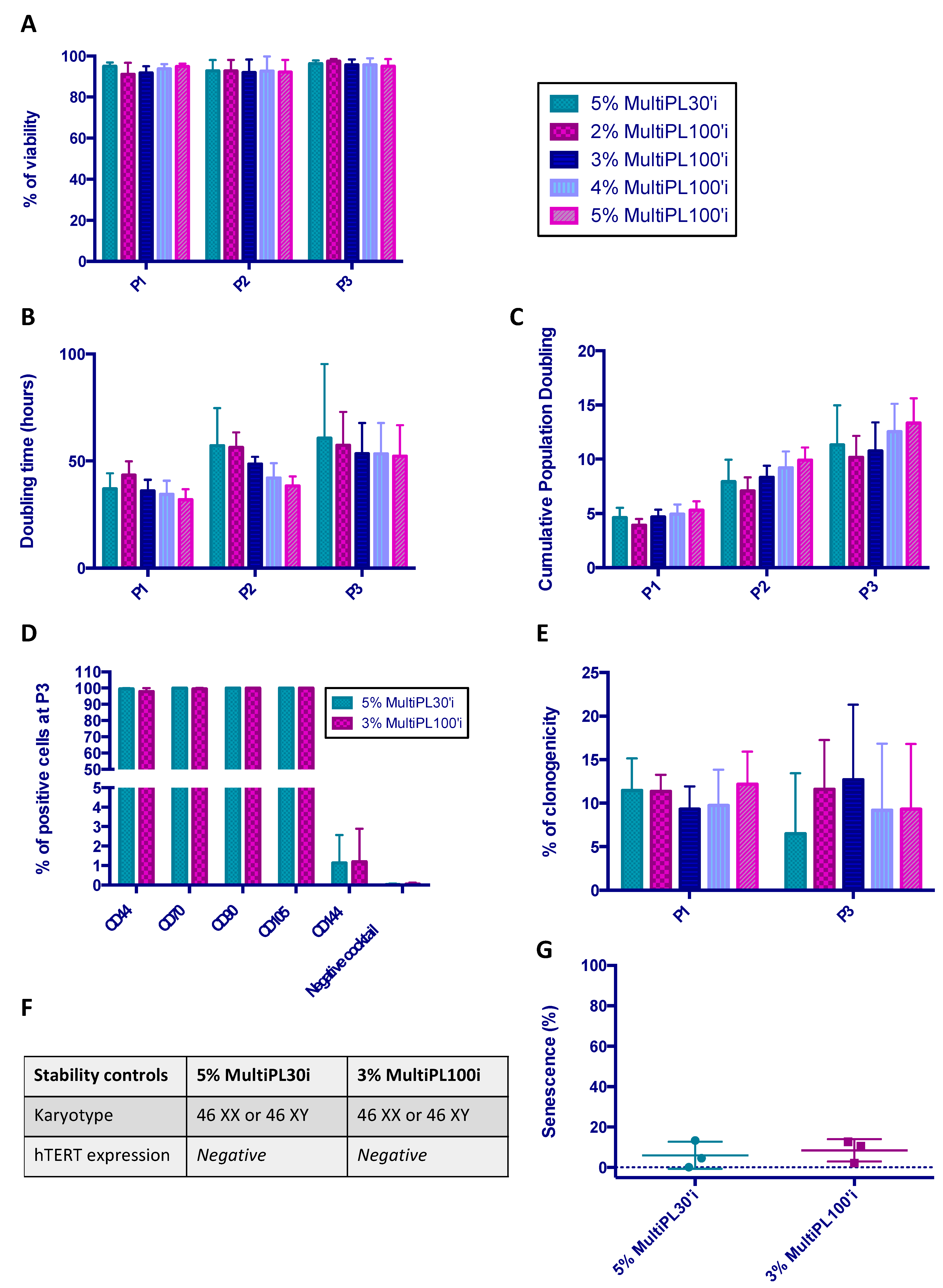 Jcm 12 04414 g004 Jcm 12 04414 g004