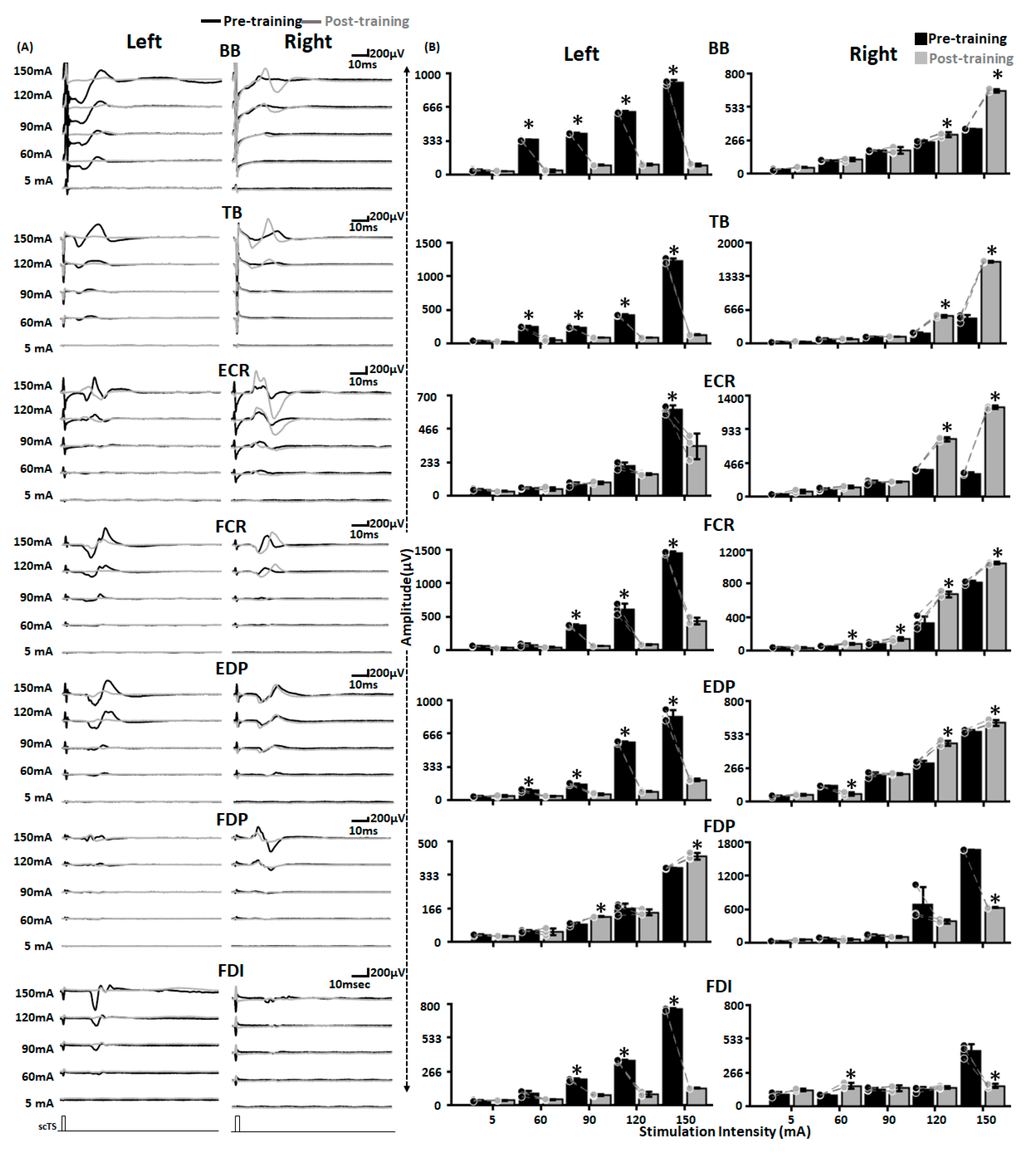 Jcm 12 04416 g007 Jcm 12 04416 g007