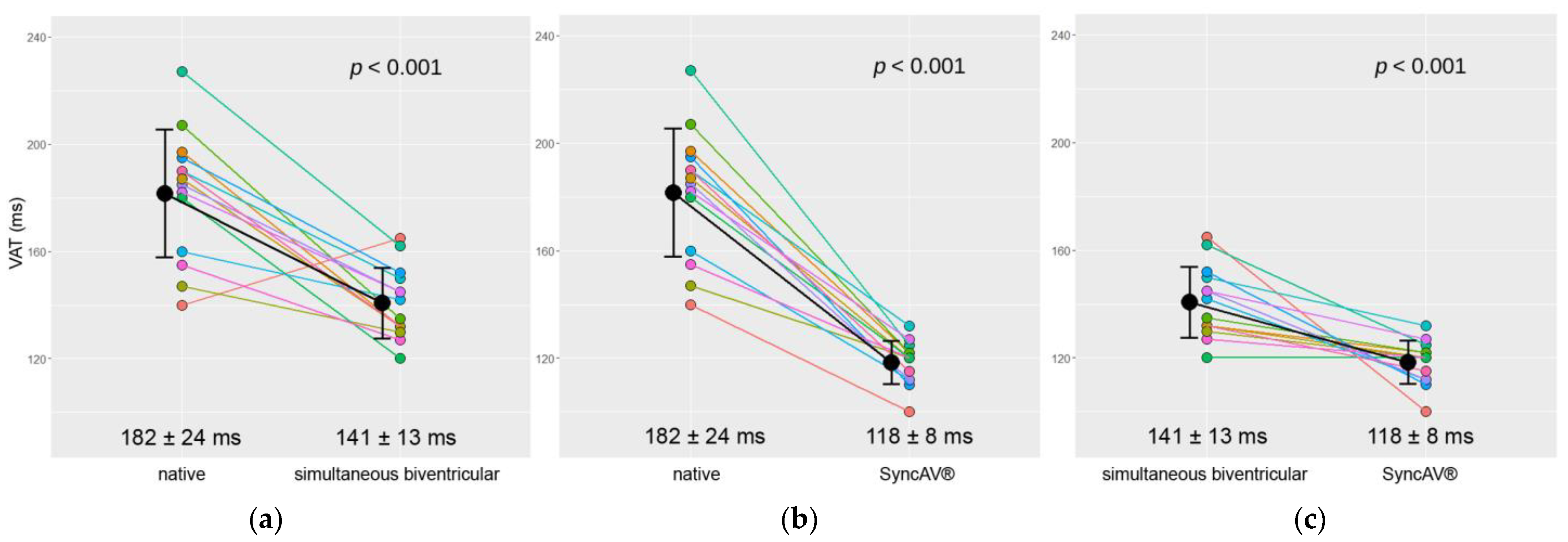 Jcm 12 04510 g001 Jcm 12 04510 g001