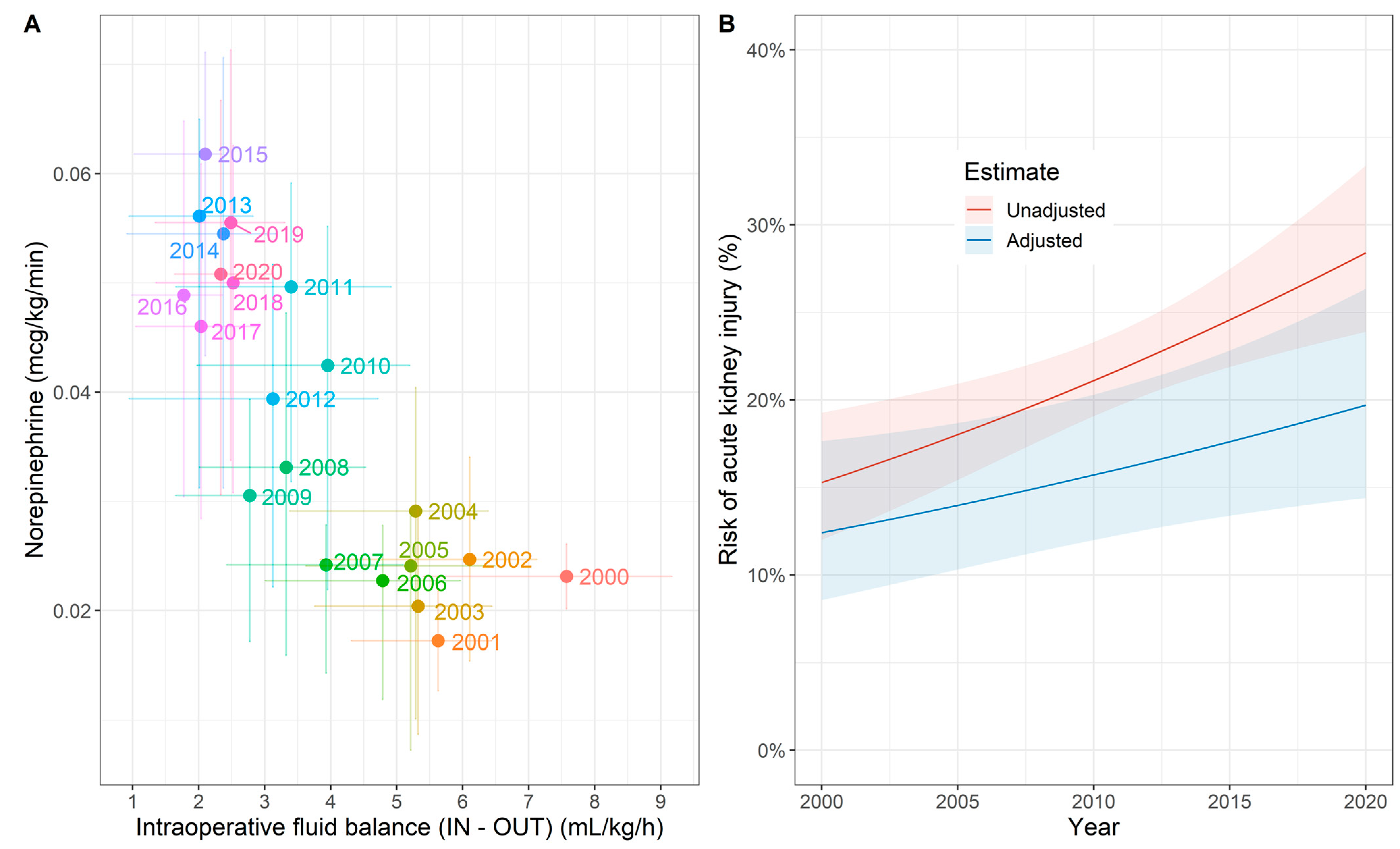 Jcm 12 04554 g003 Jcm 12 04554 g003