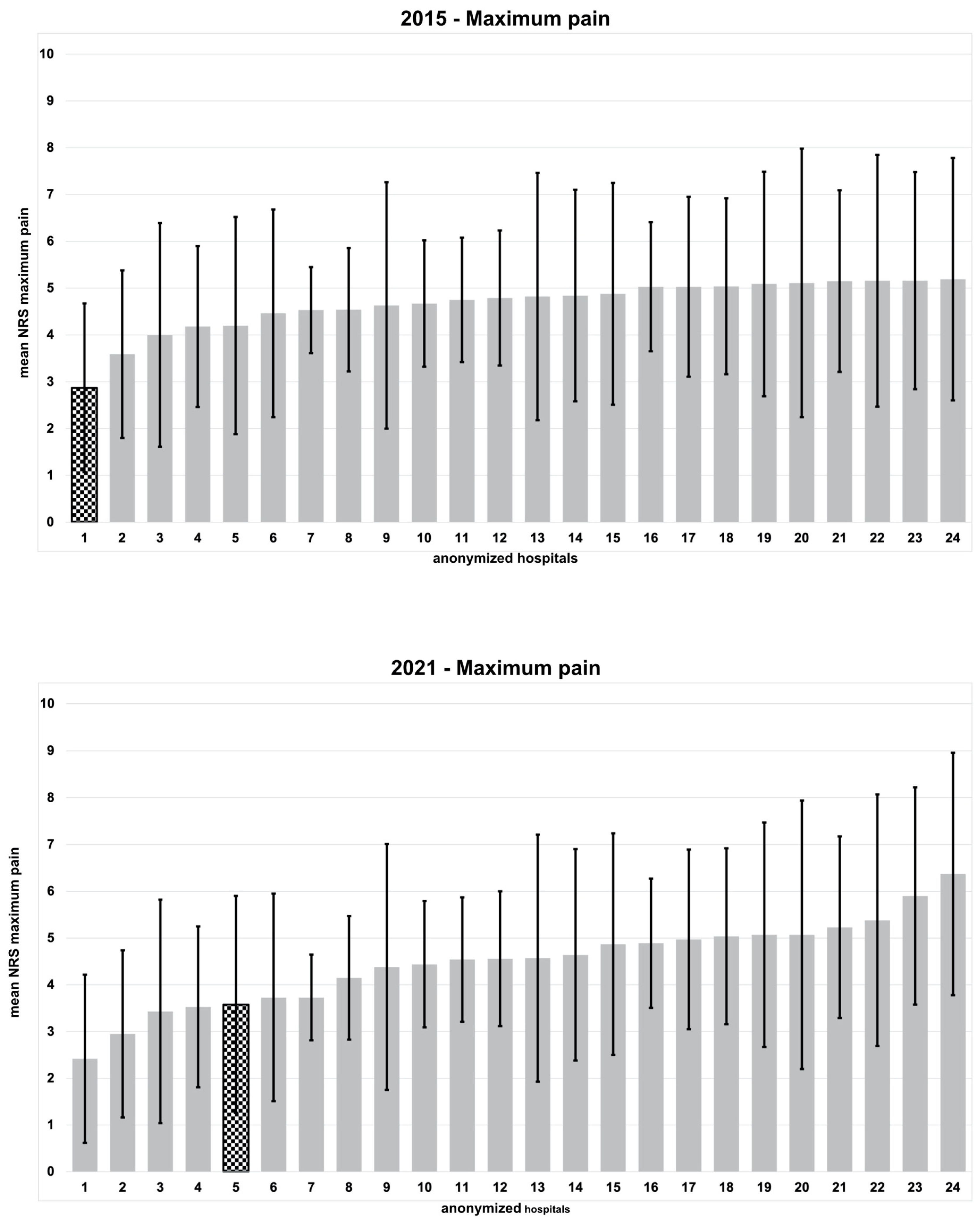 Jcm 12 04577 g001 Jcm 12 04577 g001