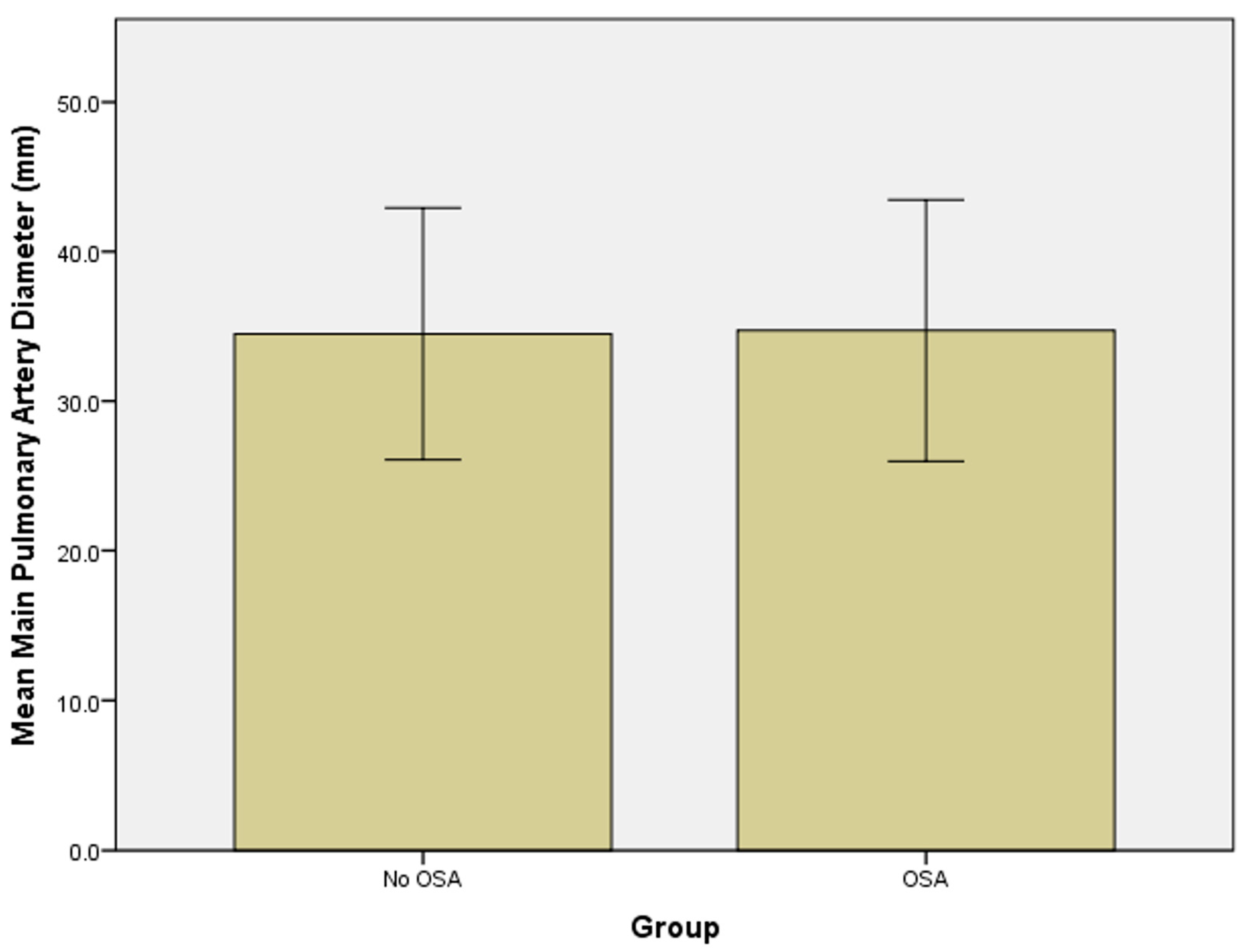 Jcm 12 04634 g003 Jcm 12 04634 g003
