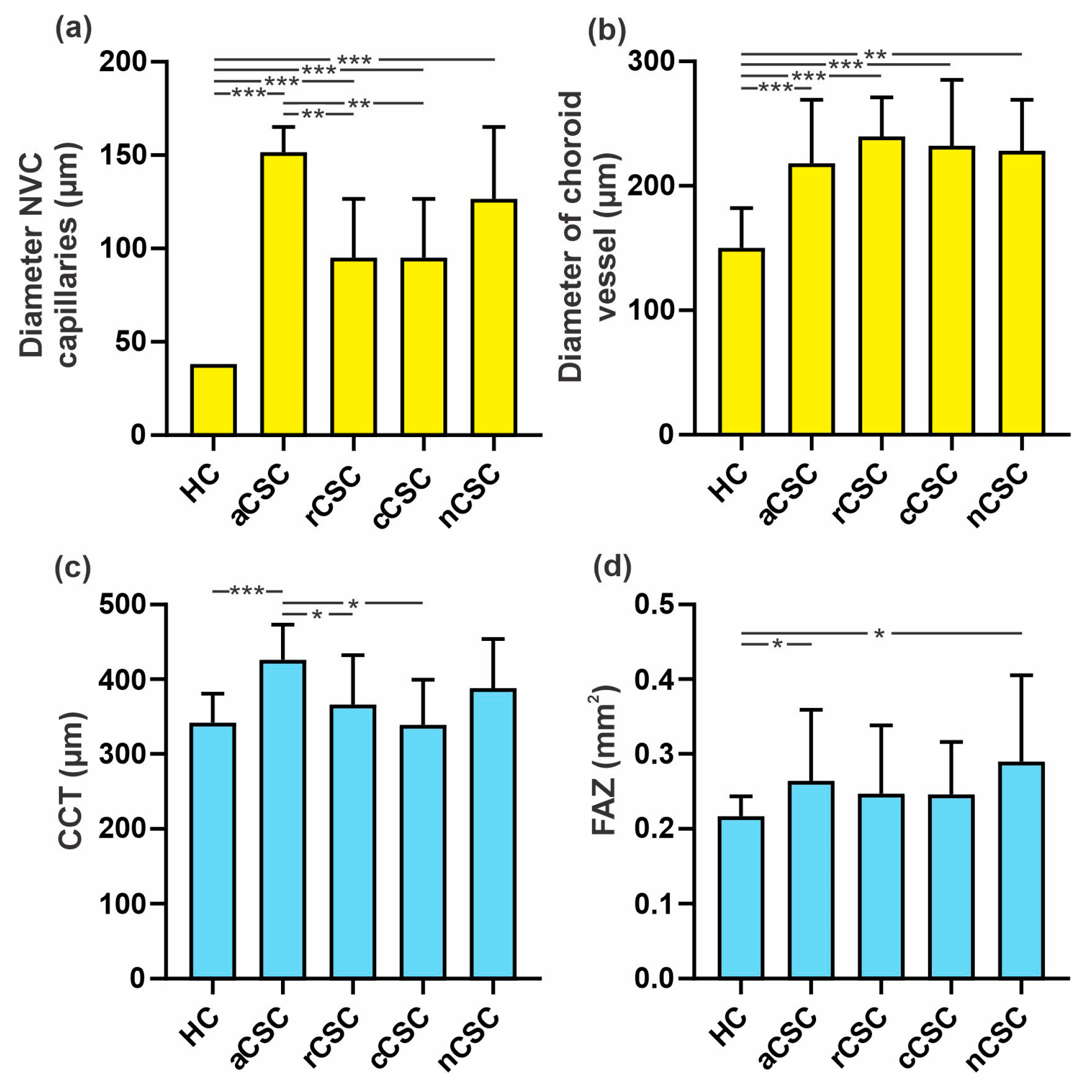 Jcm 12 04817 g005 Jcm 12 04817 g005