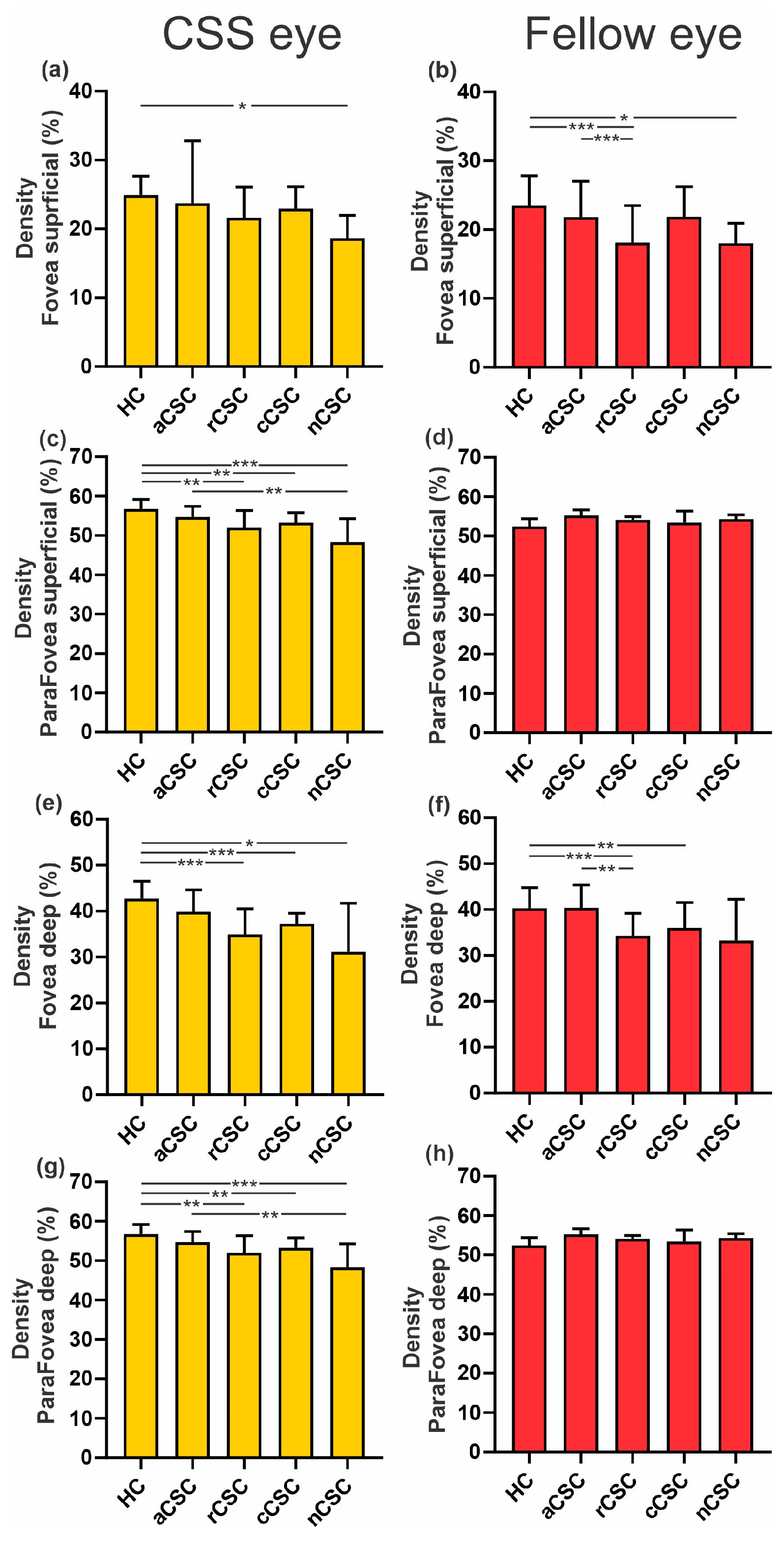 Jcm 12 04817 g006 Jcm 12 04817 g006
