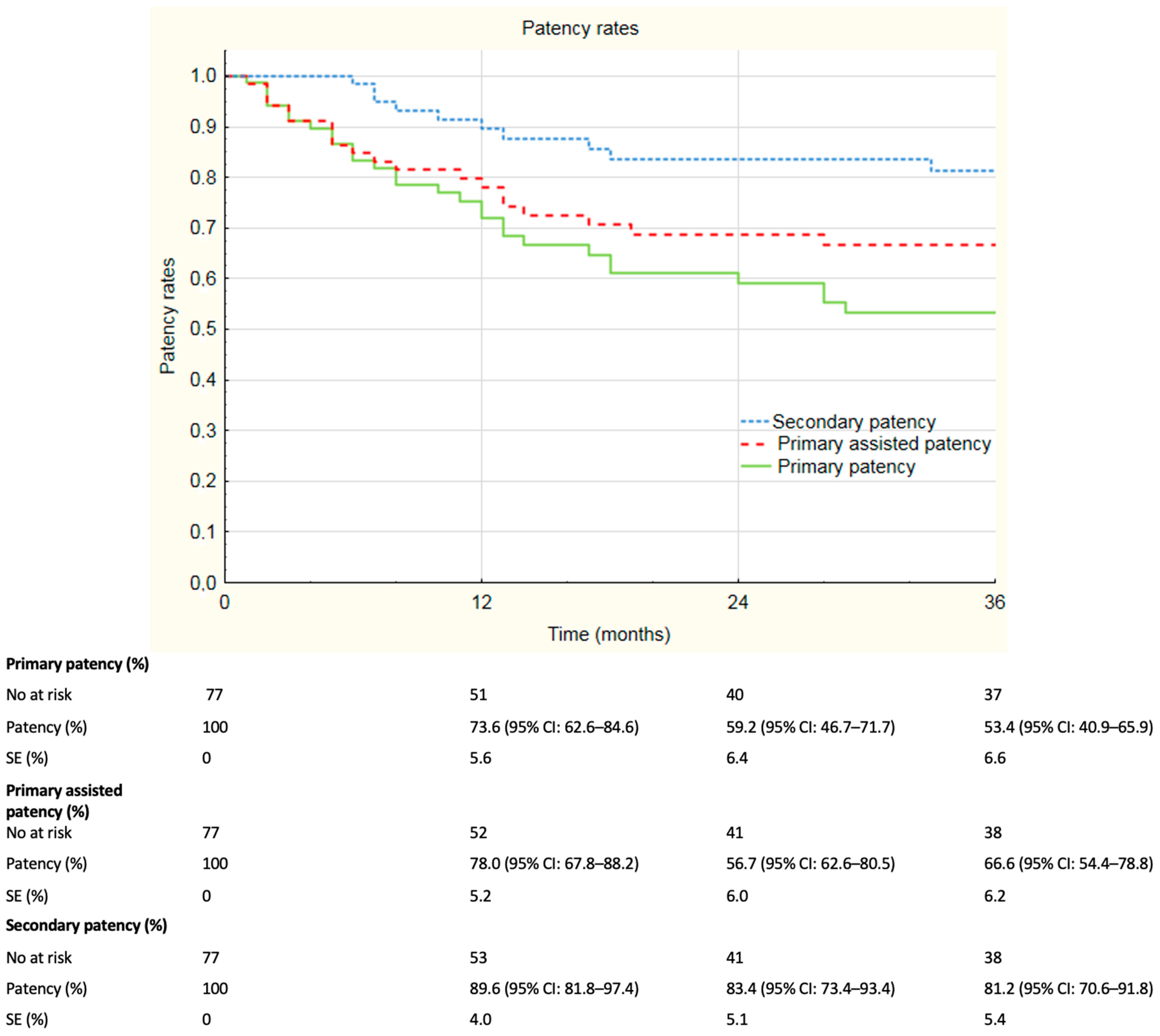 Jcm 12 04869 g001 Jcm 12 04869 g001