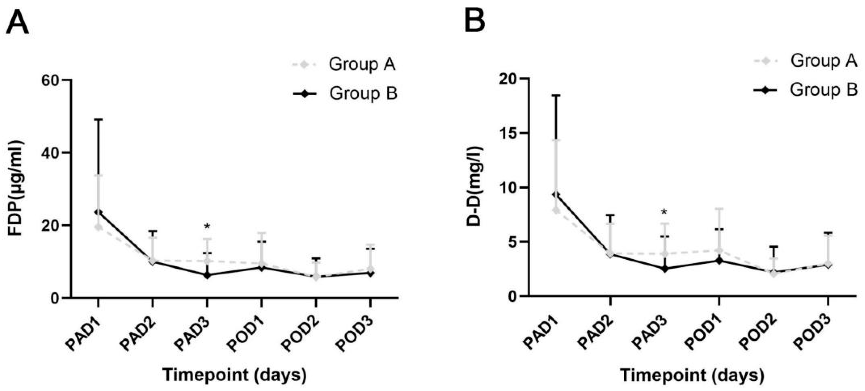 Jcm 12 05018 g002 Jcm 12 05018 g002