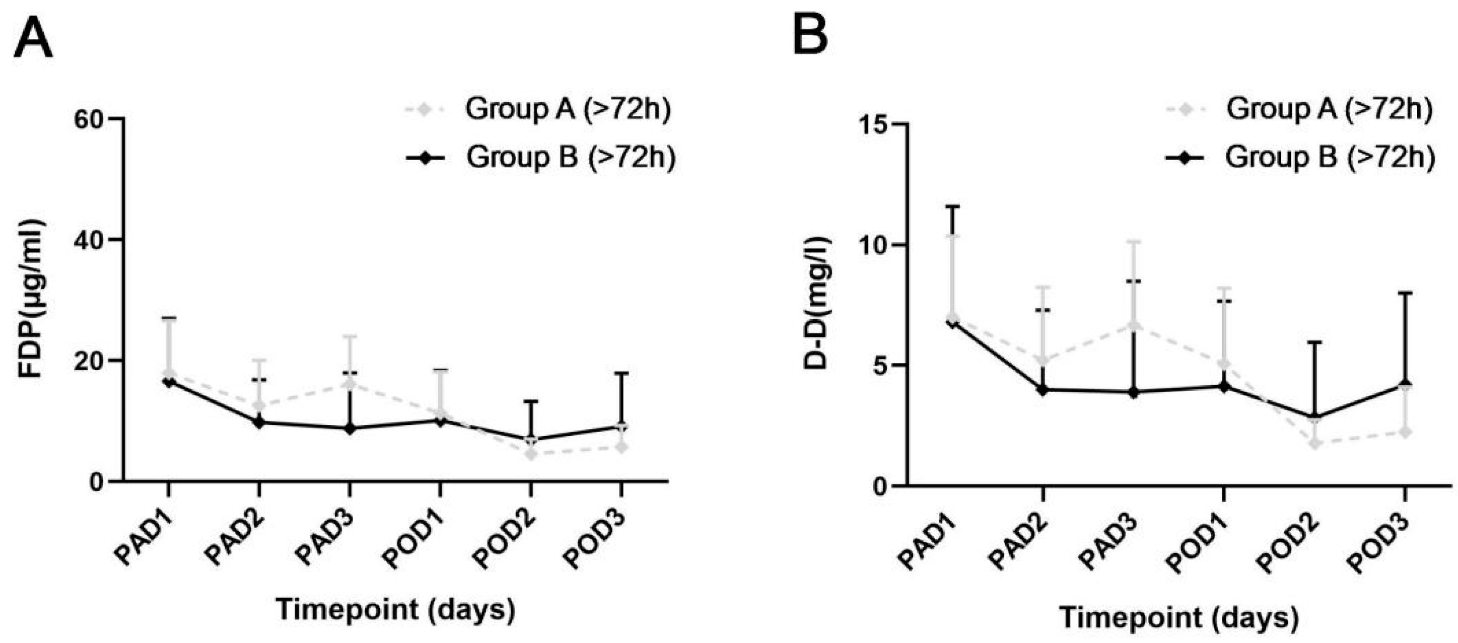 Jcm 12 05018 g005 Jcm 12 05018 g005