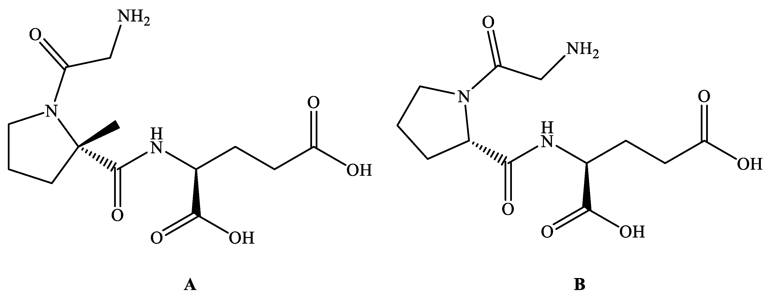 Jcm 12 05114 g002 Jcm 12 05114 g002