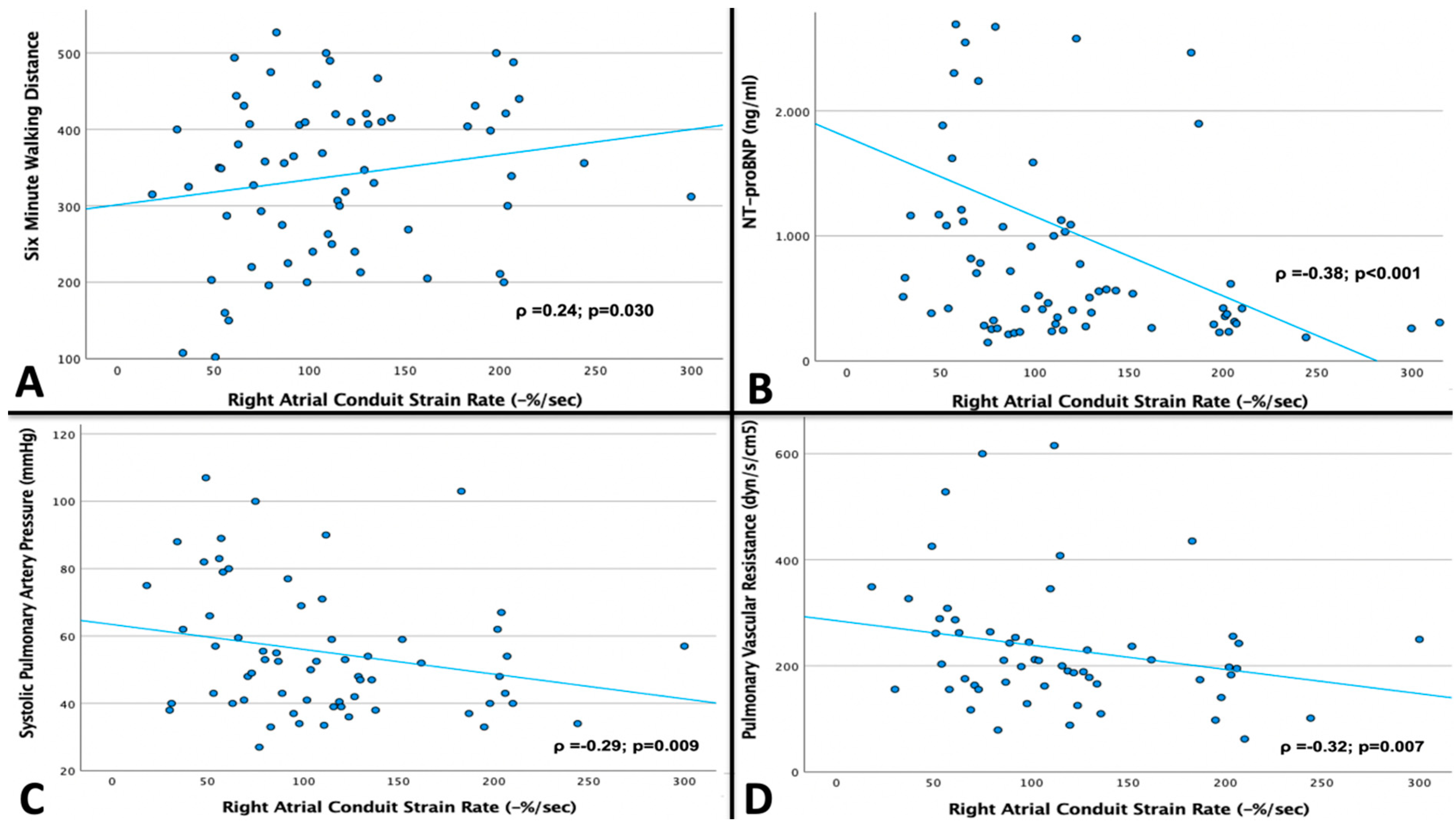 Jcm 12 05179 g003 Jcm 12 05179 g003