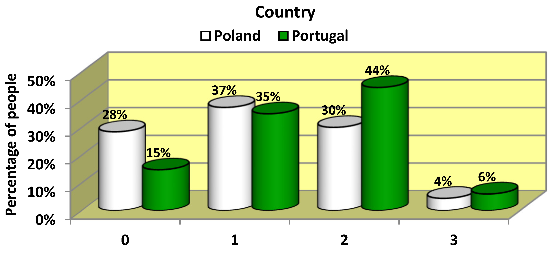 Jcm 12 05204 g001 Jcm 12 05204 g001