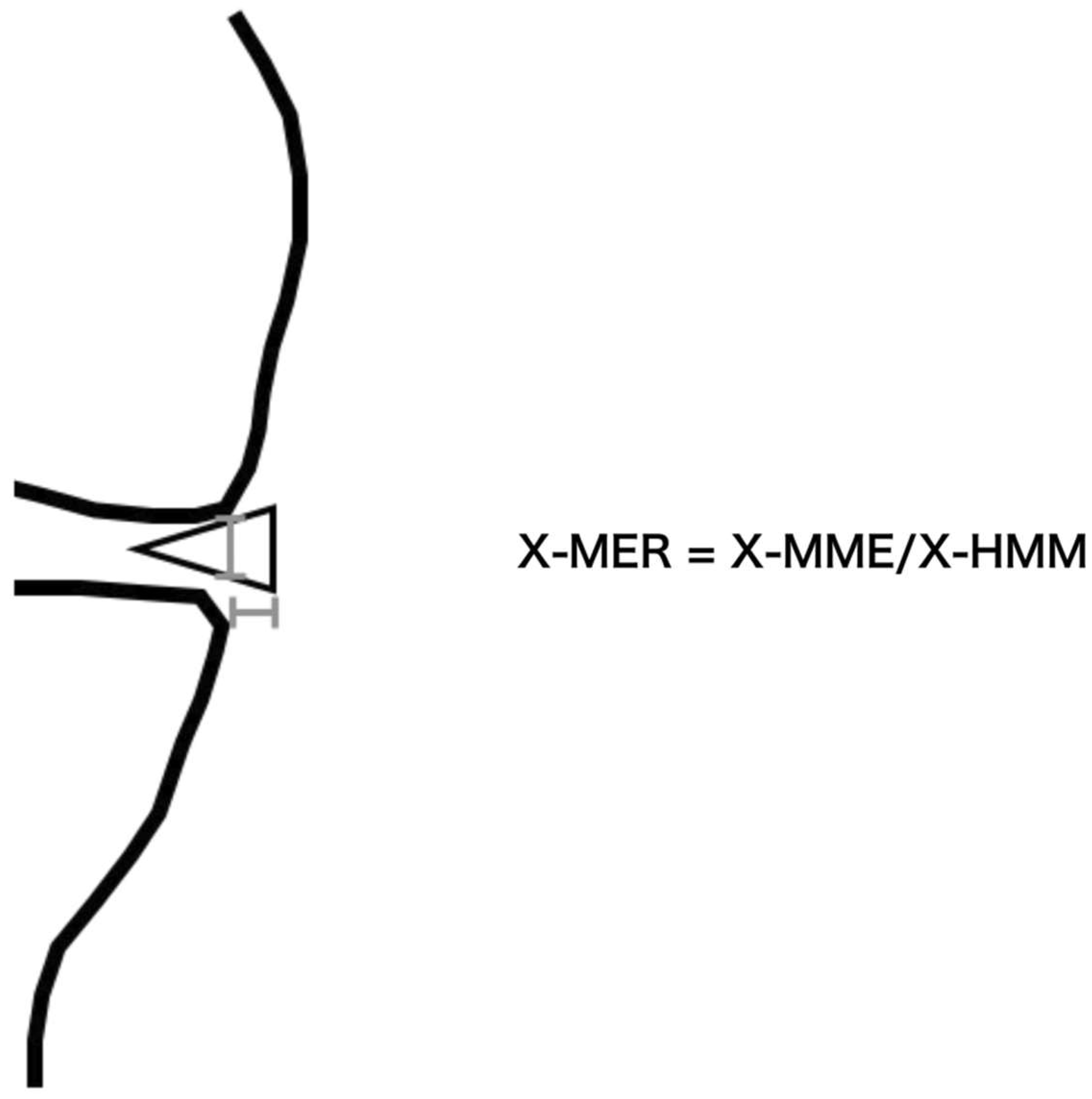 Jcm 12 05268 g005 Jcm 12 05268 g005