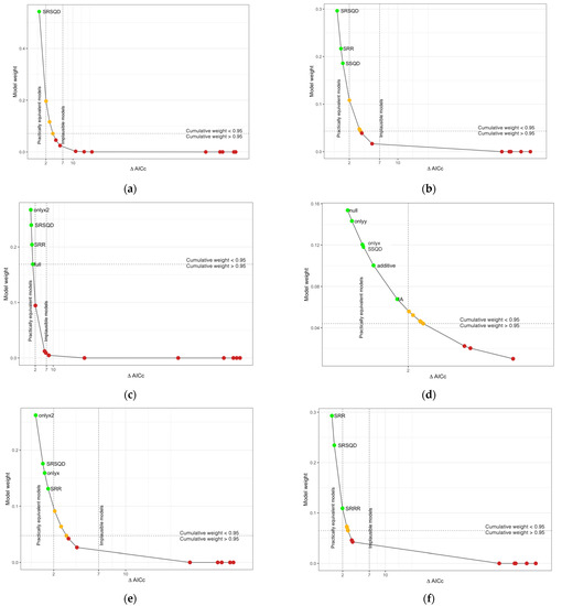 Jcm 12 05319 g0a1 550