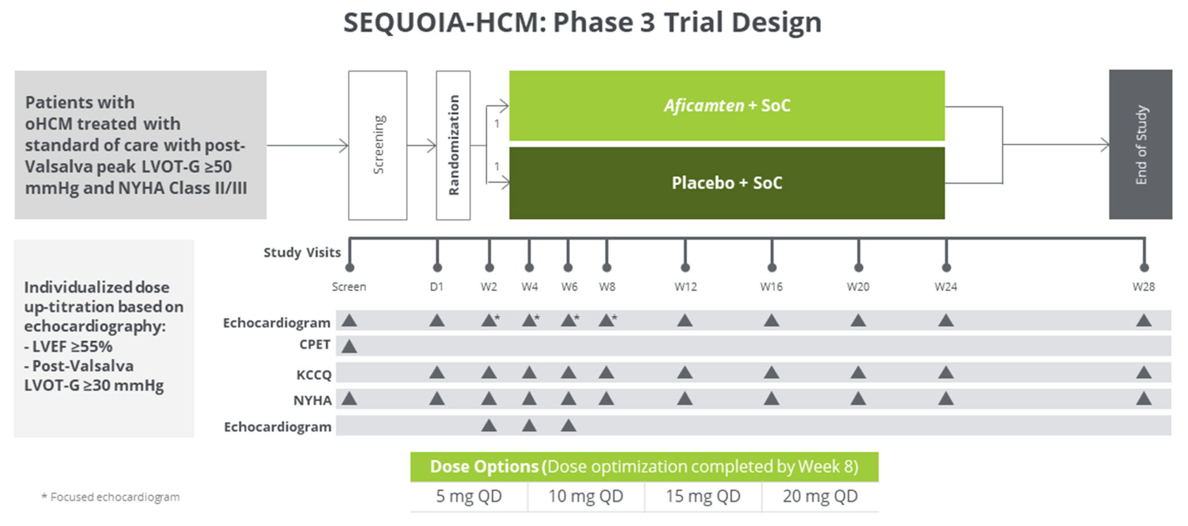 Jcm 12 05710 g004 Jcm 12 05710 g004