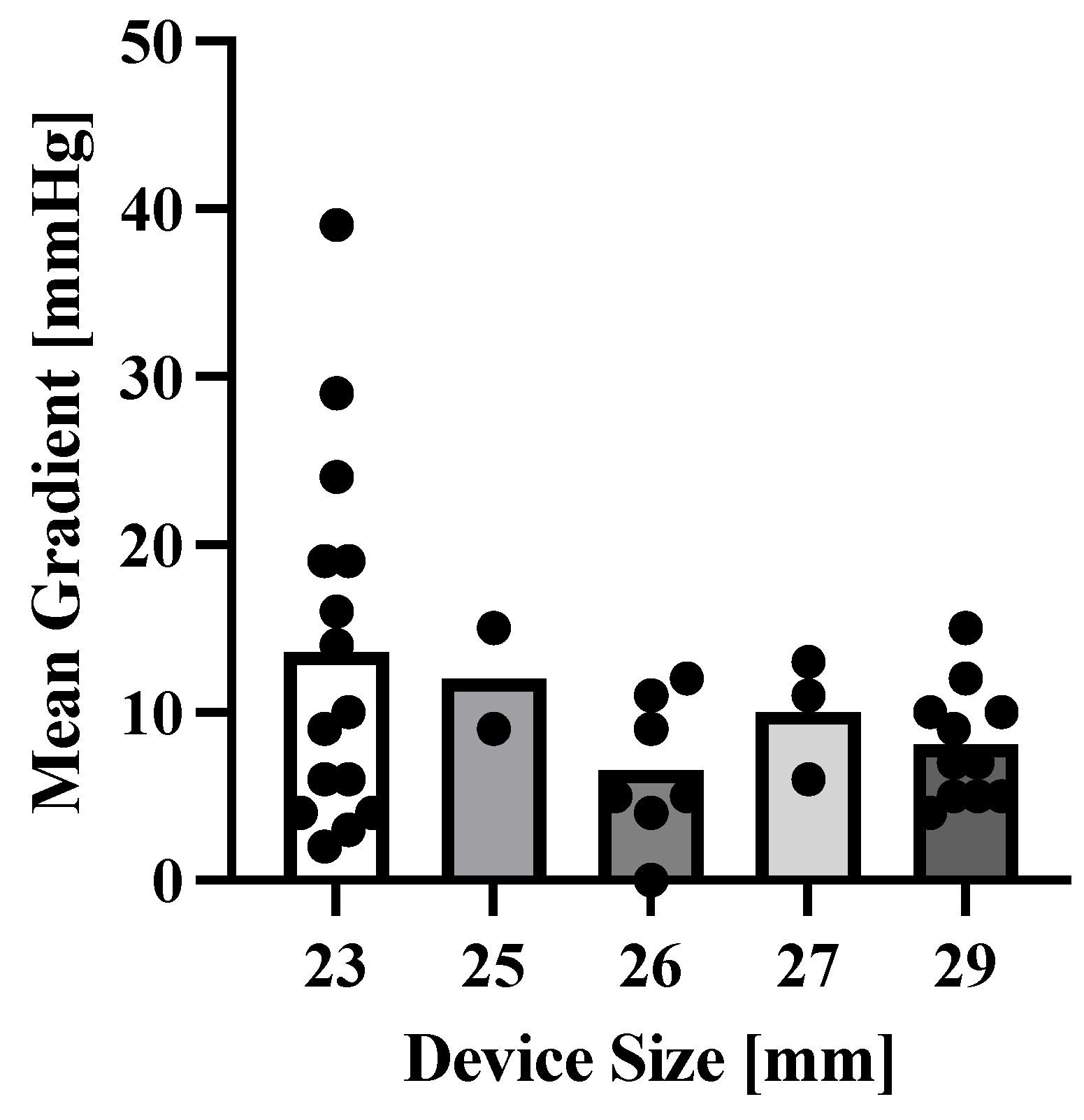Jcm 12 05868 g002