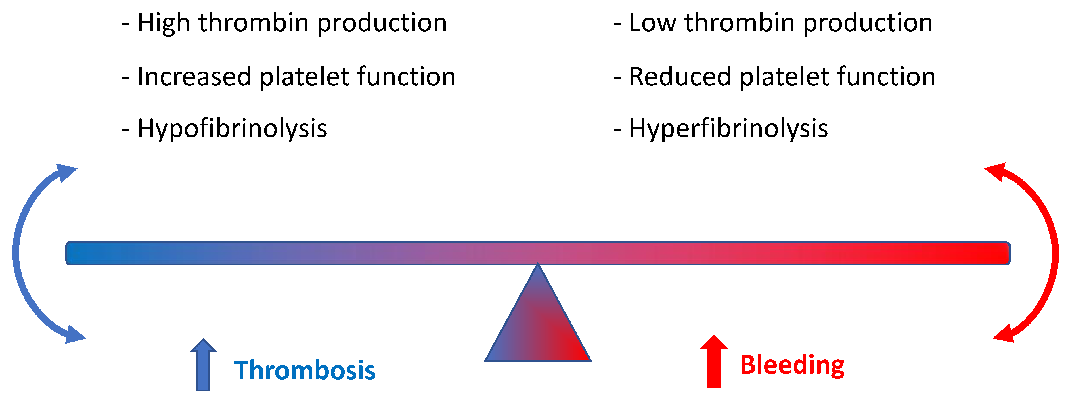 Jcm 12 05955 g001 Jcm 12 05955 g001
