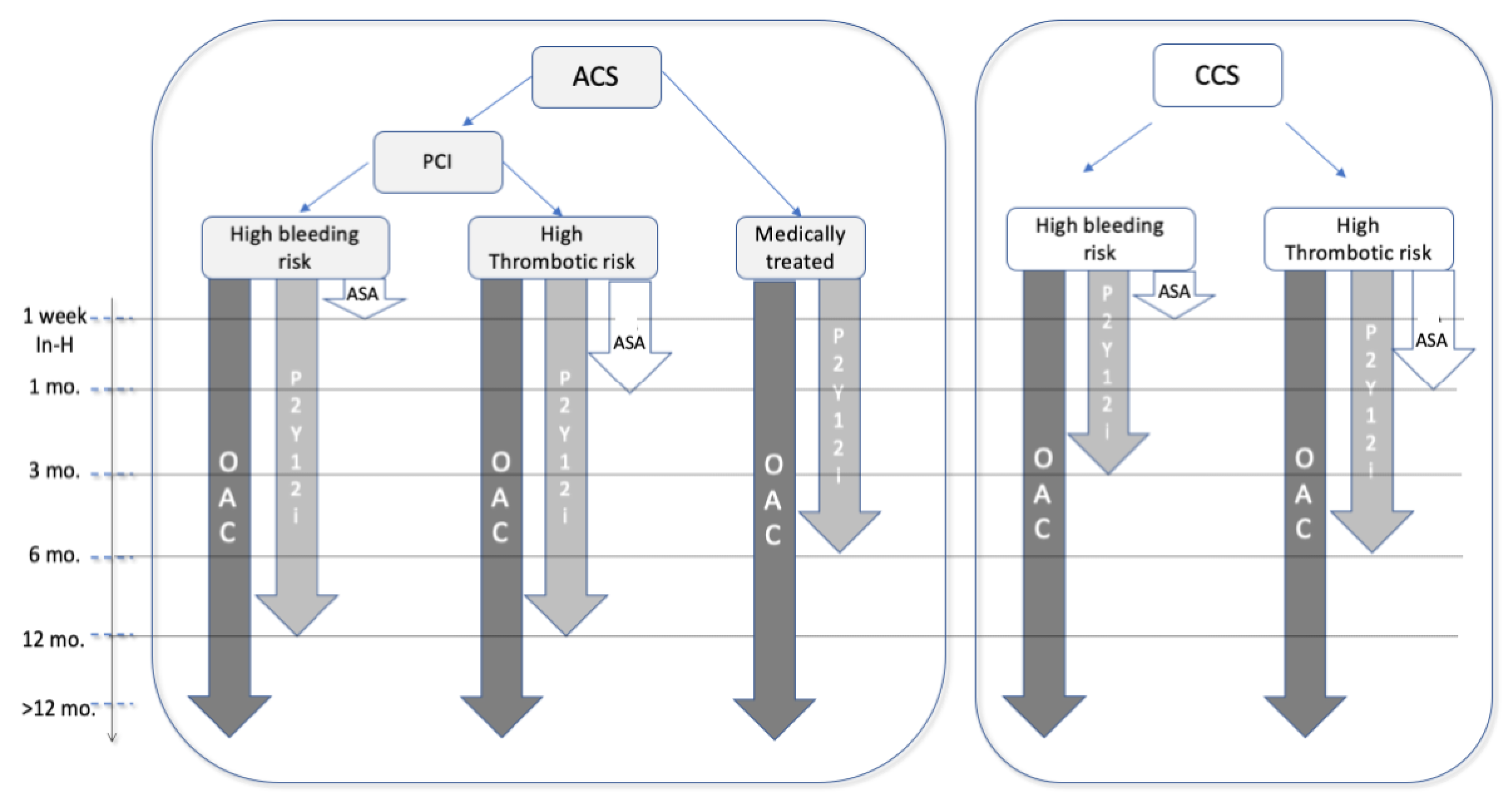 Jcm 12 05955 g003 Jcm 12 05955 g003