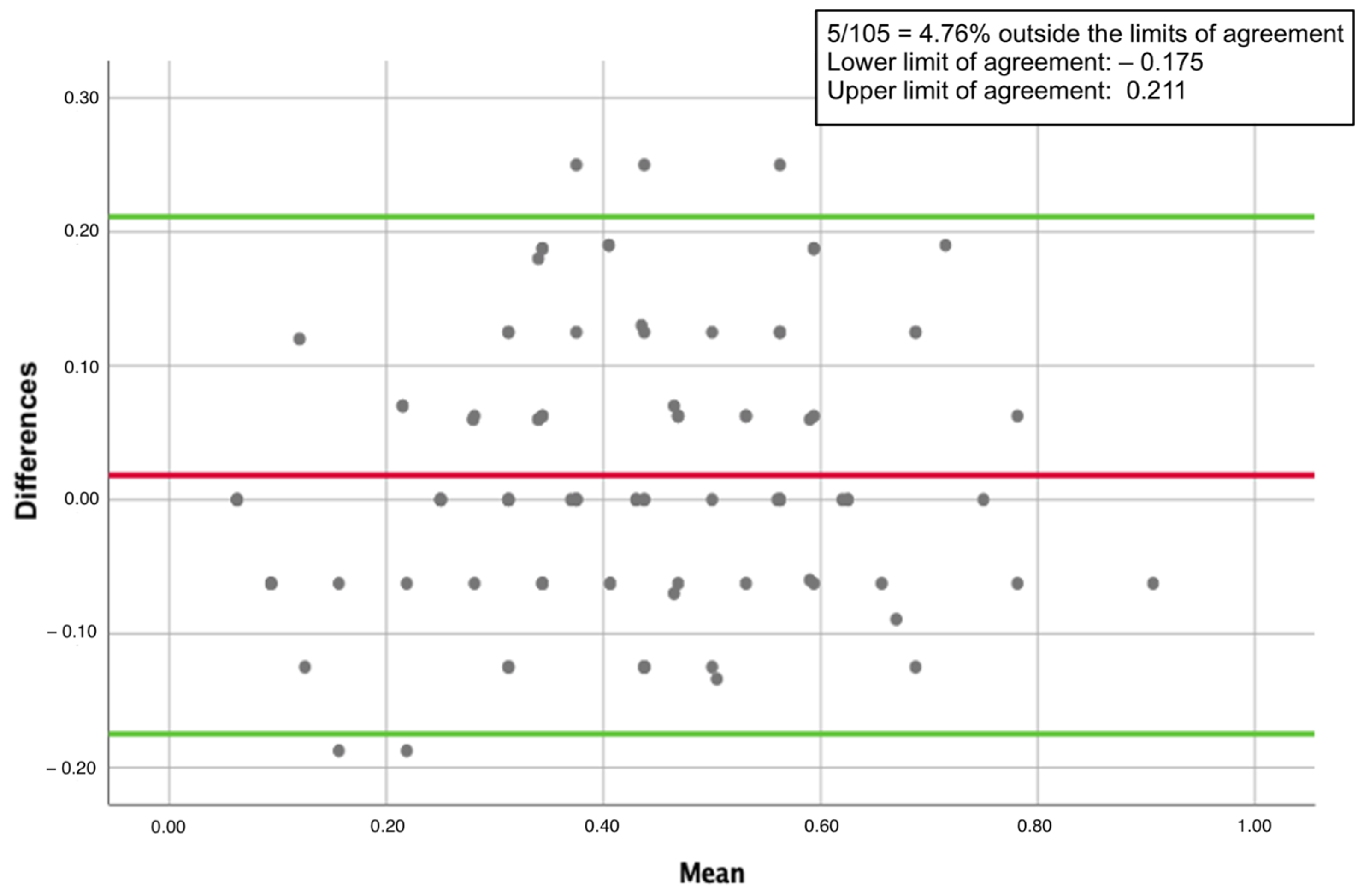 Jcm 12 06026 g002
