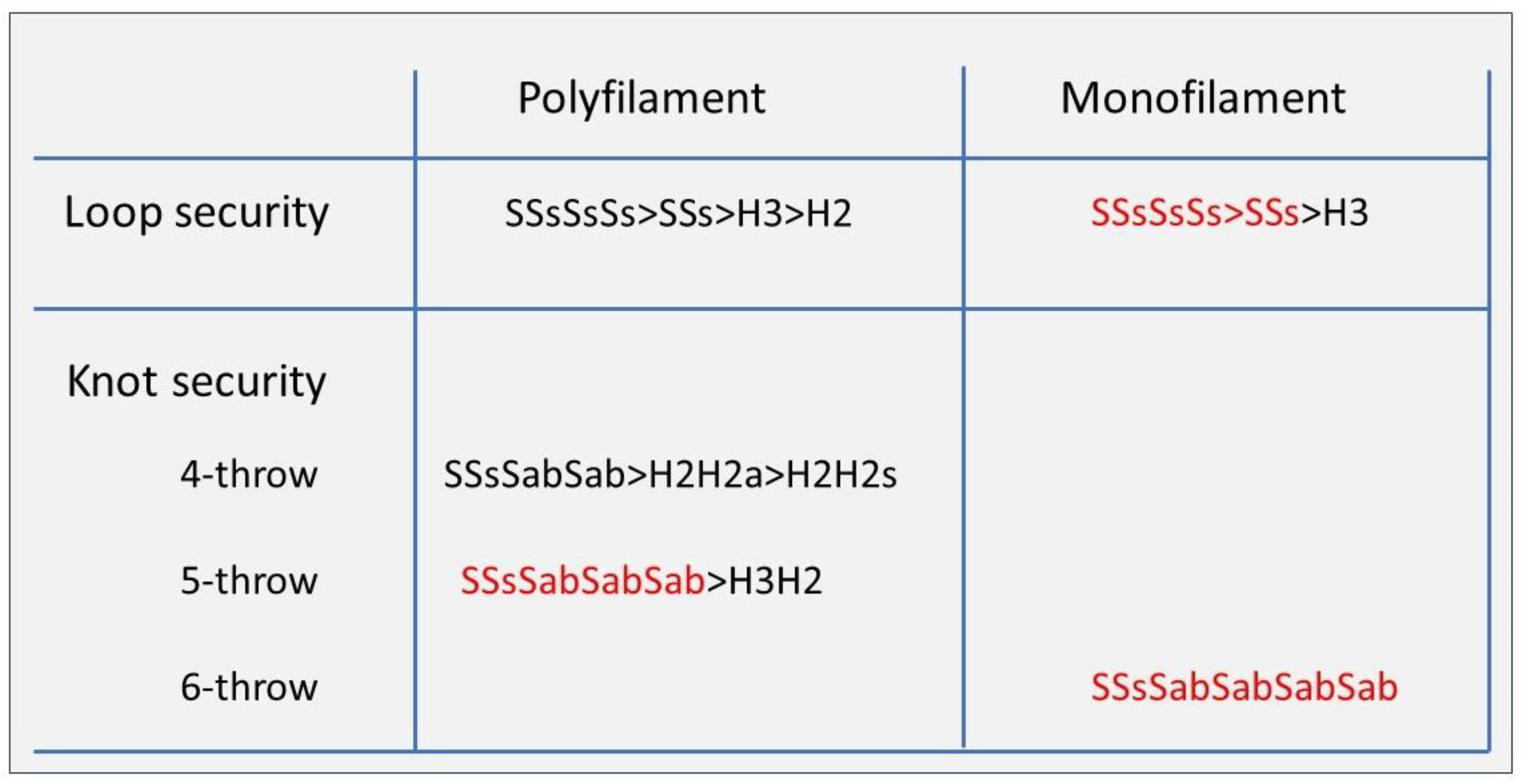 Jcm 12 06166 g006 Jcm 12 06166 g006