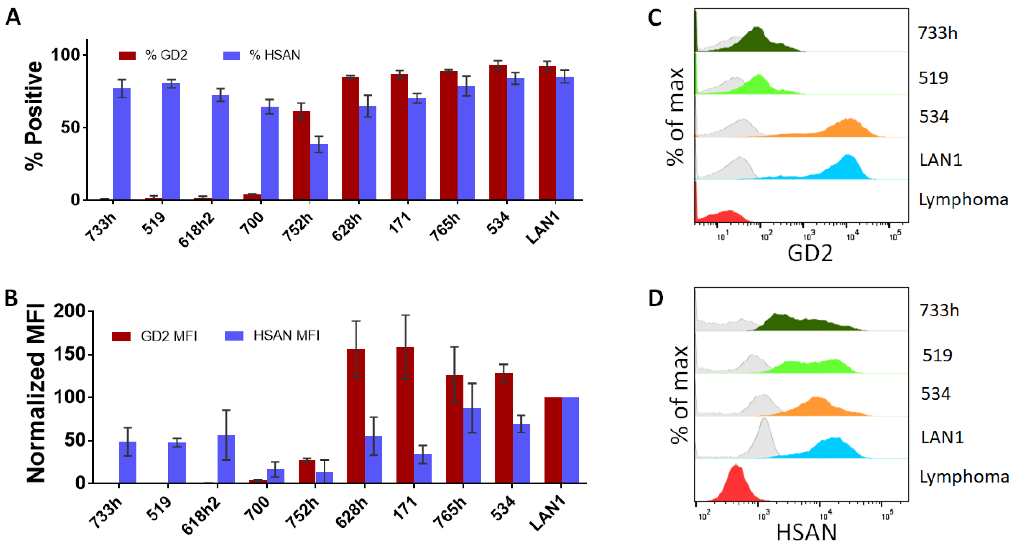 Jcm 12 06223 g001 Jcm 12 06223 g001